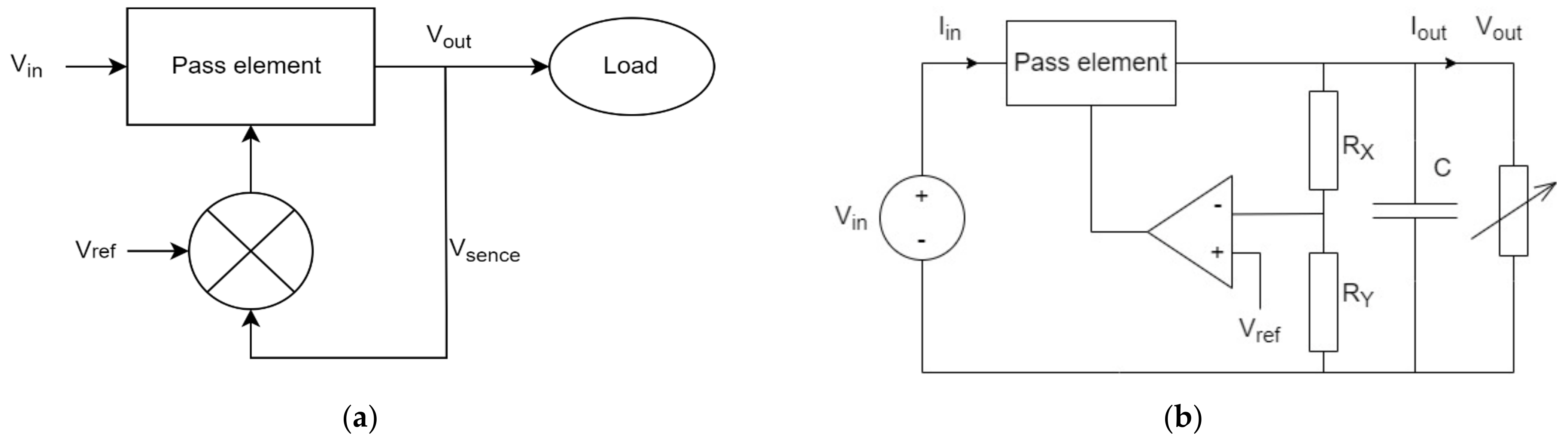 Applsci 12 04594 g004 550