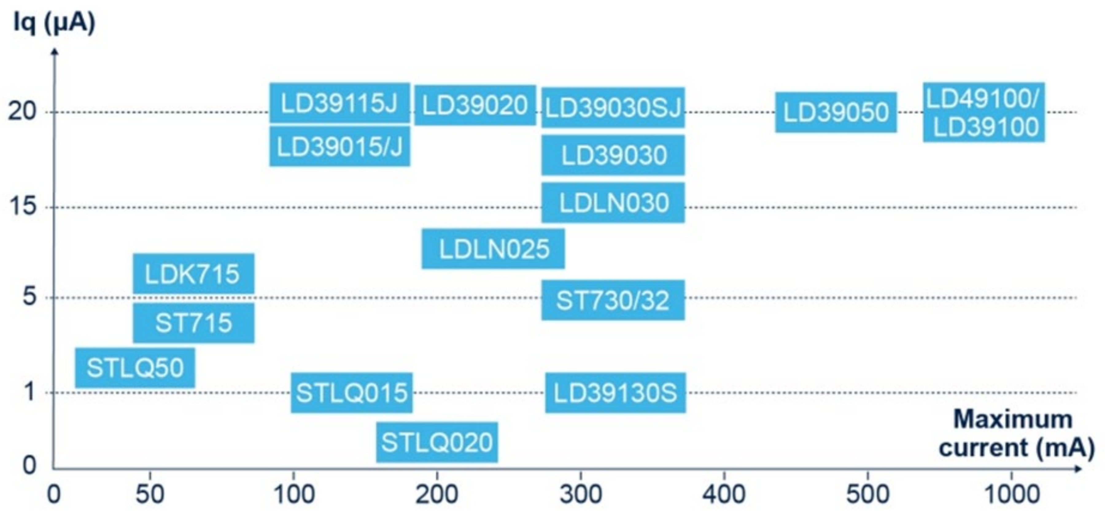 Applsci 12 04594 g005 550