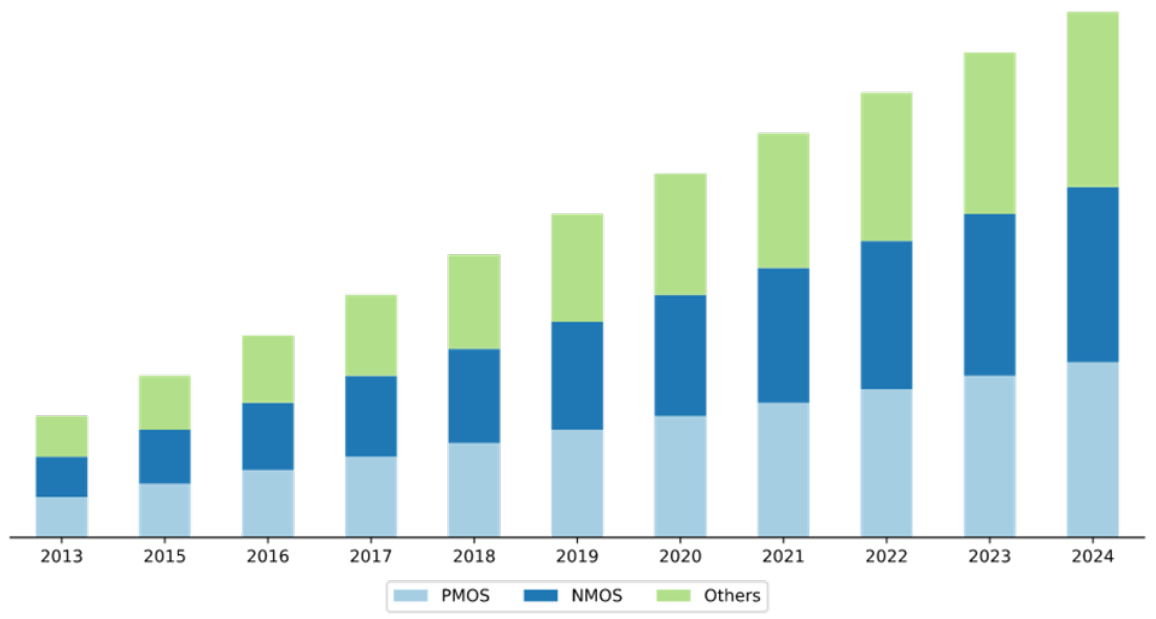 Applsci 12 04594 g007 550
