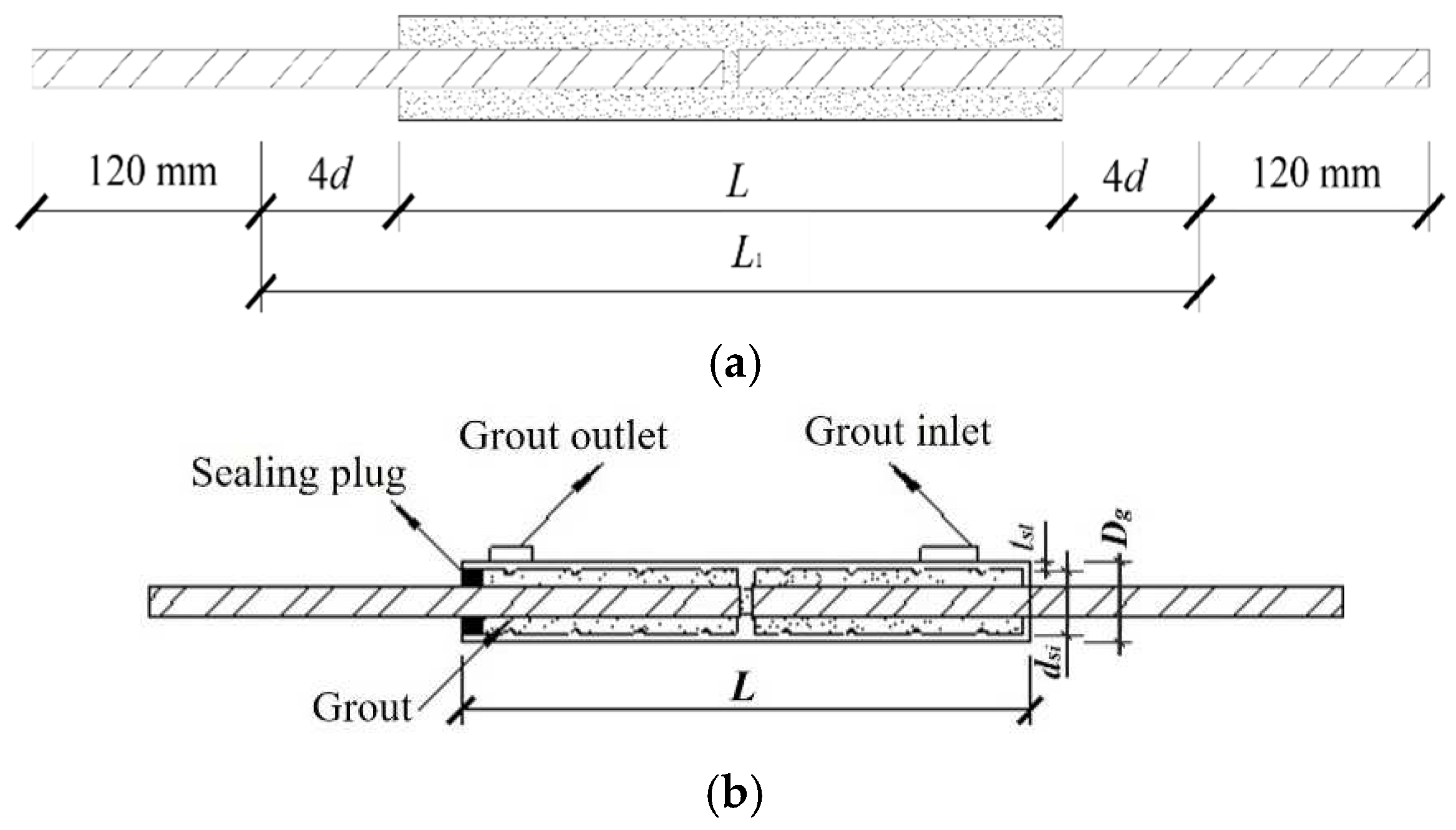 Applsci 12 04595 g001 550