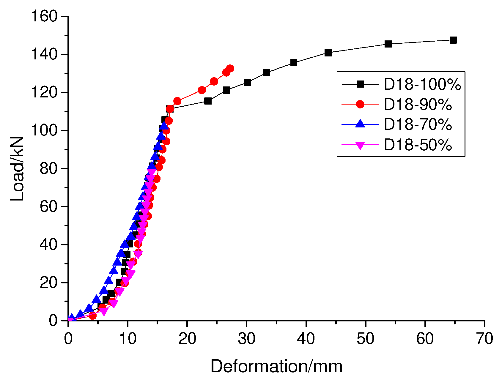 Applsci 12 04595 g009 550