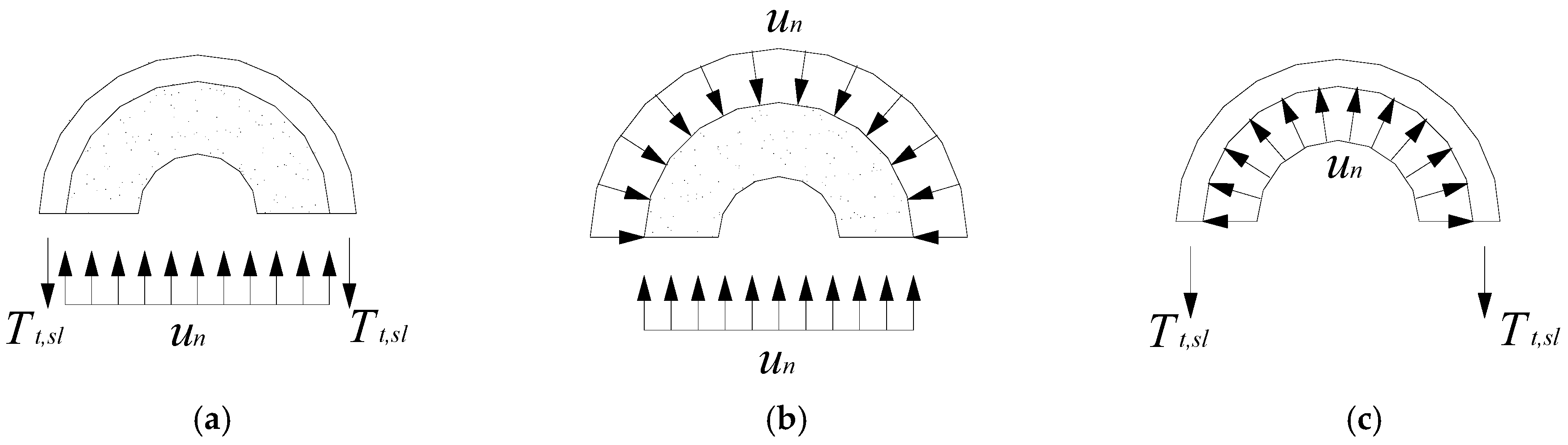 Applsci 12 04595 g016 550