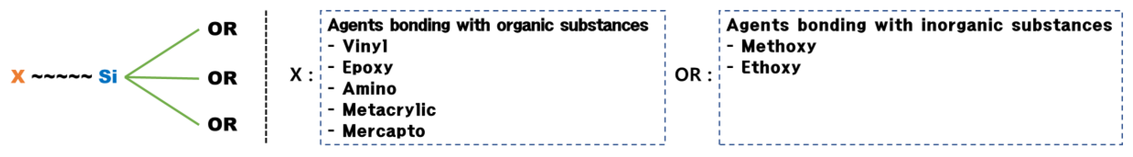 Applsci 12 04599 g002