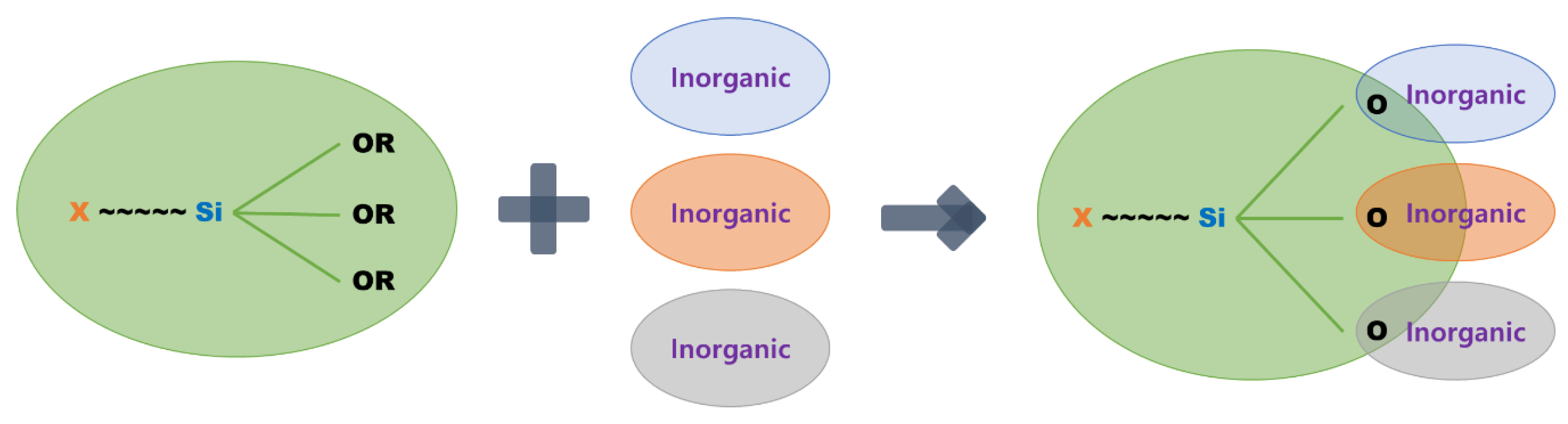 Applsci 12 04599 g003