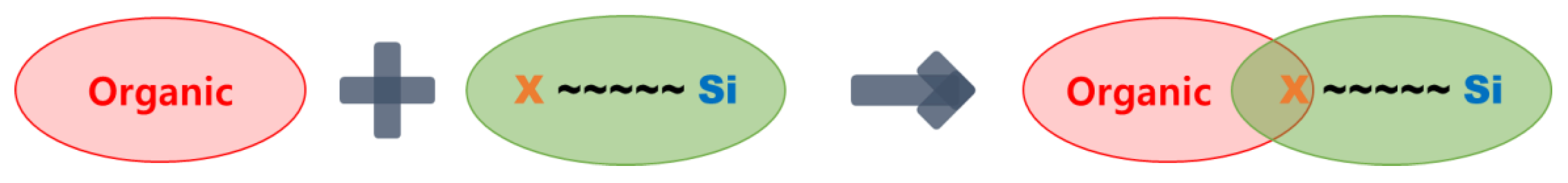 Applsci 12 04599 g004