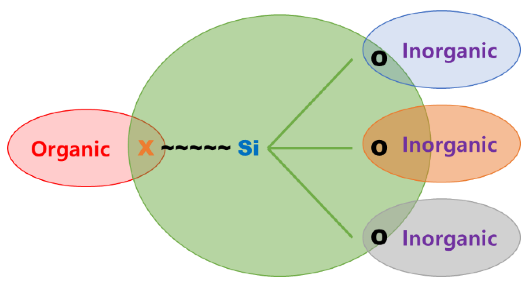 Applsci 12 04599 g005