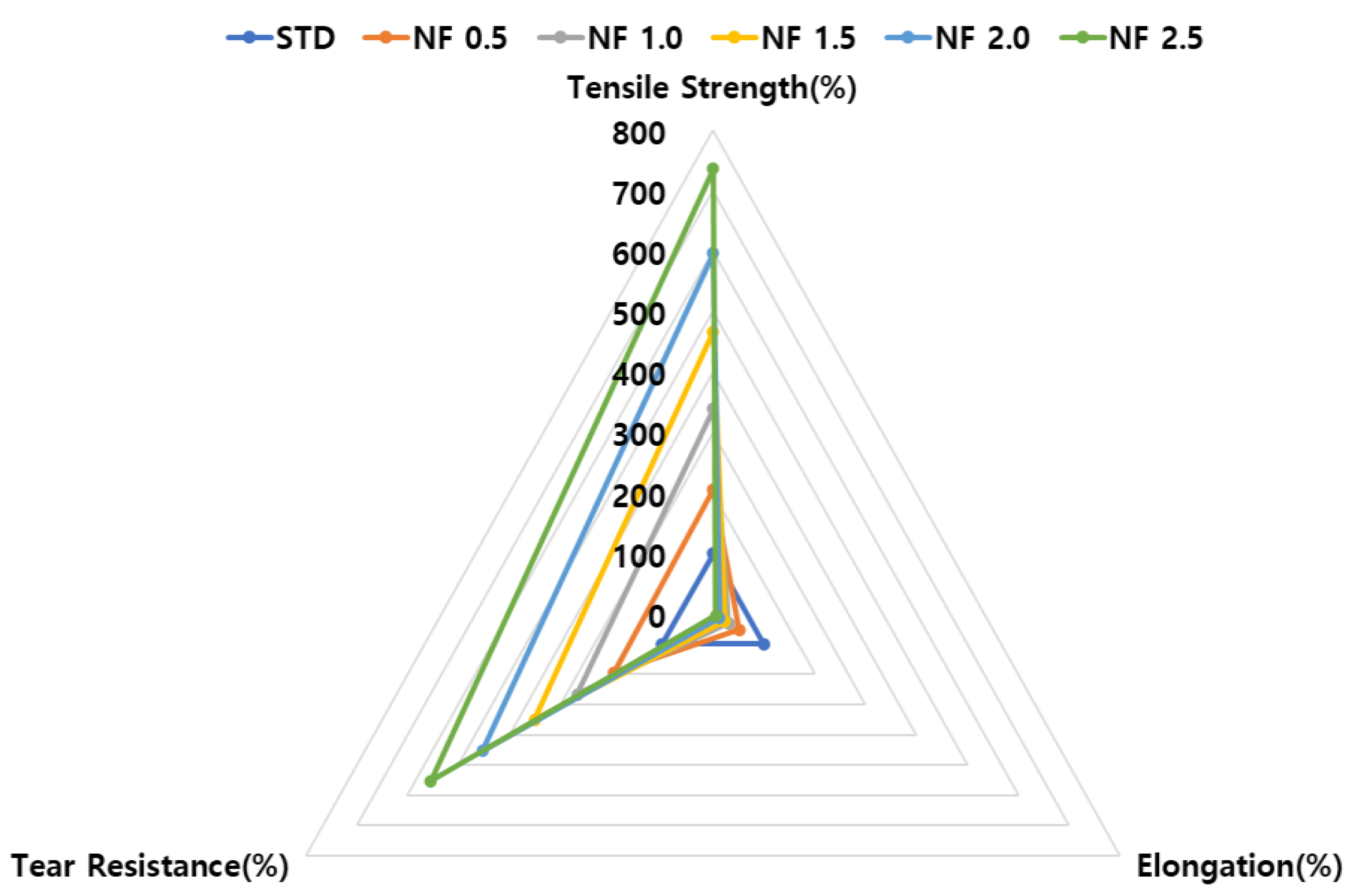 Applsci 12 04599 g010