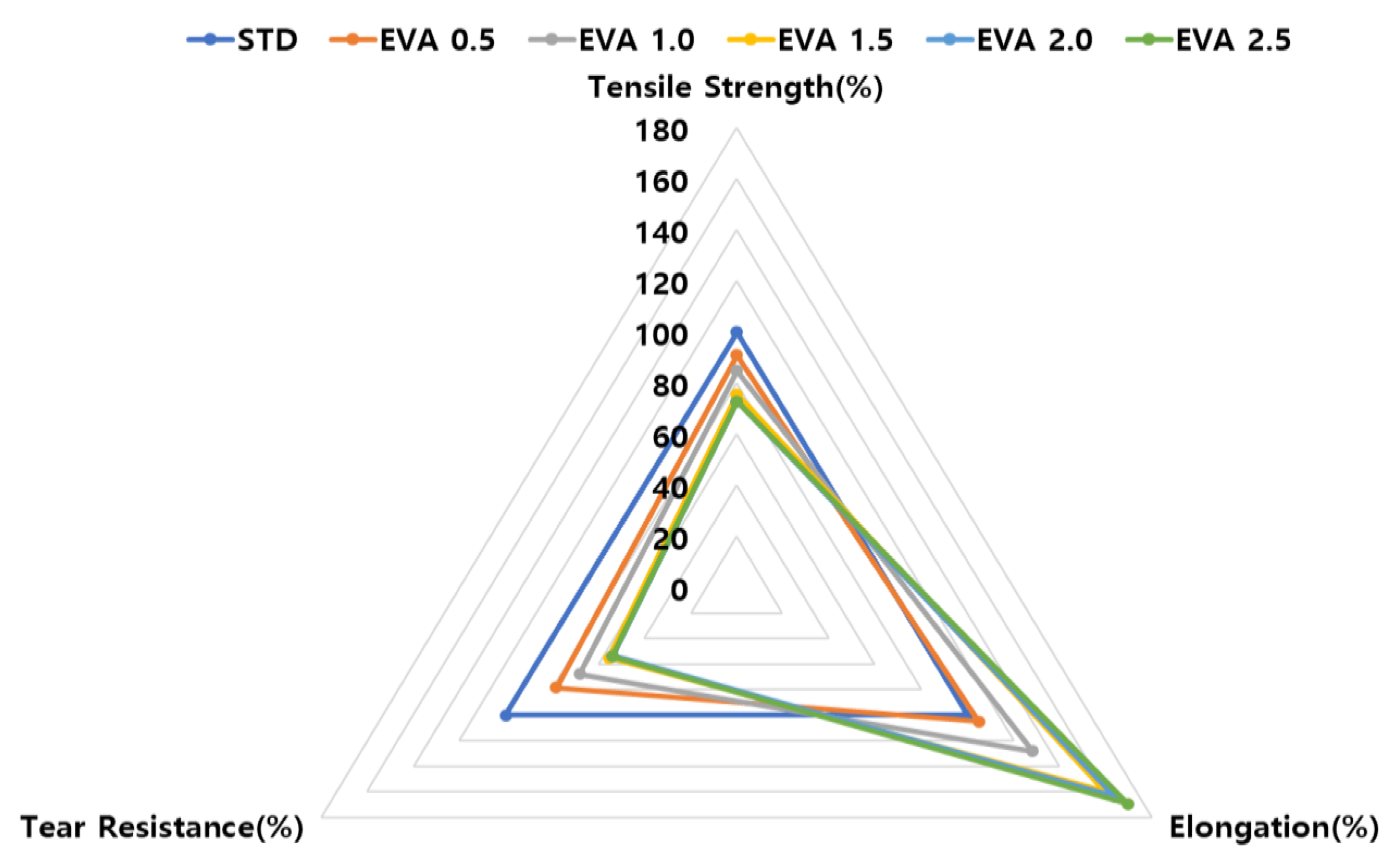 Applsci 12 04599 g011