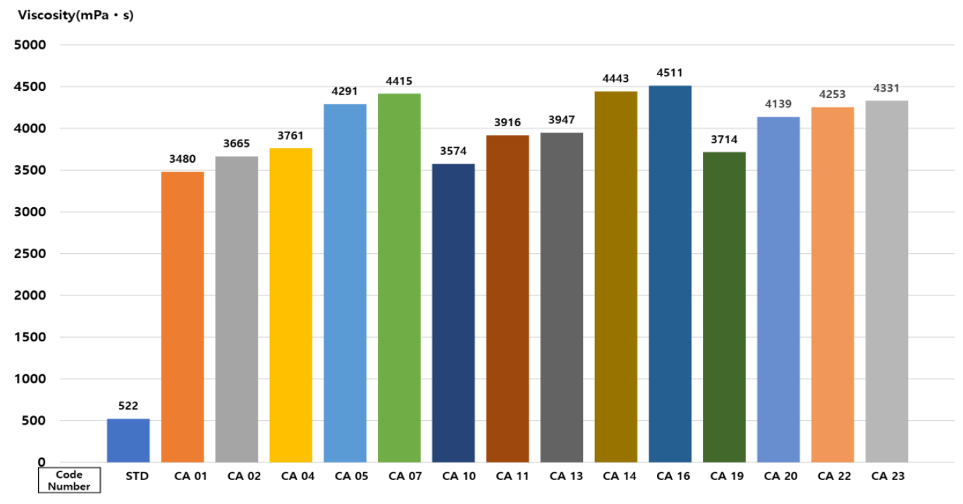 Applsci 12 04599 g020