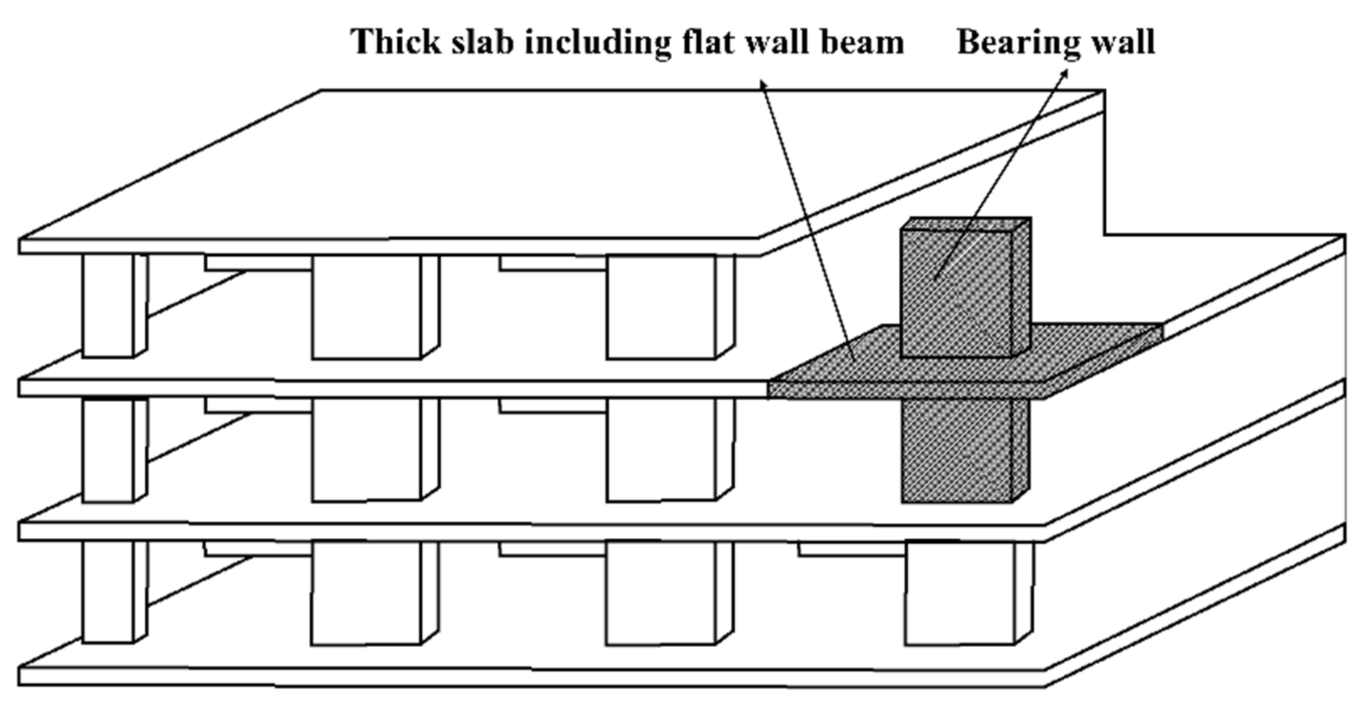 Applsci 12 04600 g002 550