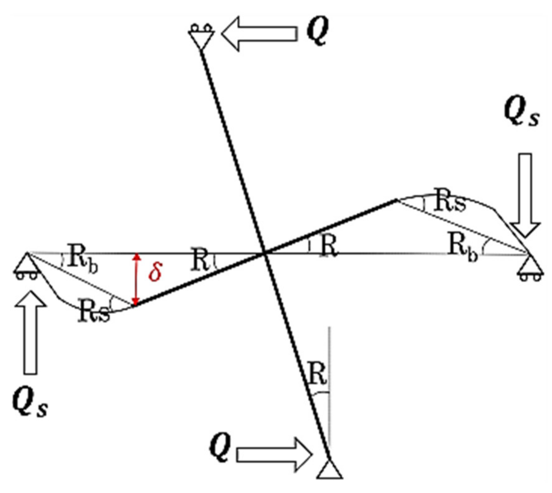 Applsci 12 04600 g011 550