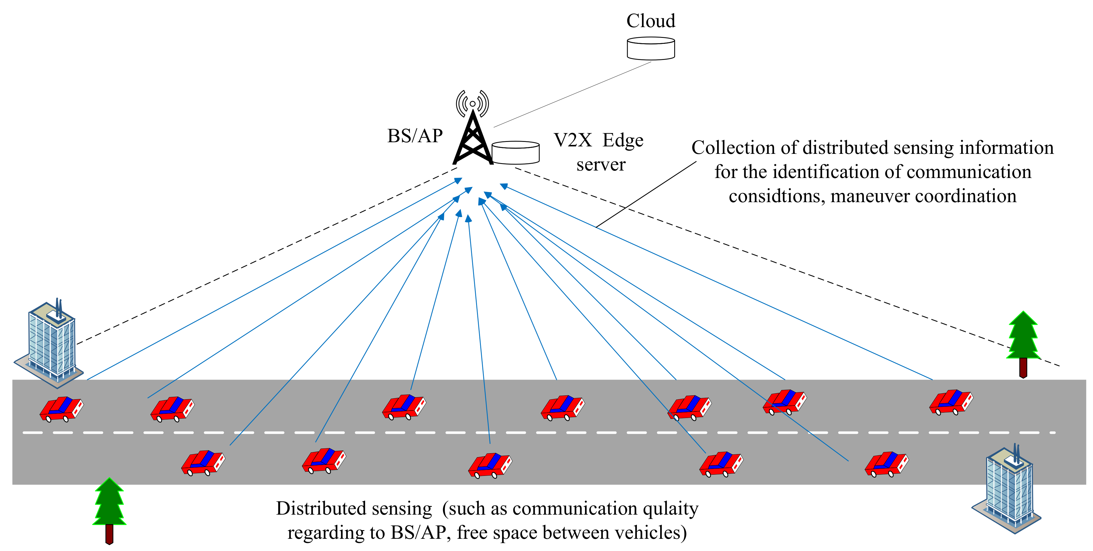 Applsci 12 04603 g001 550