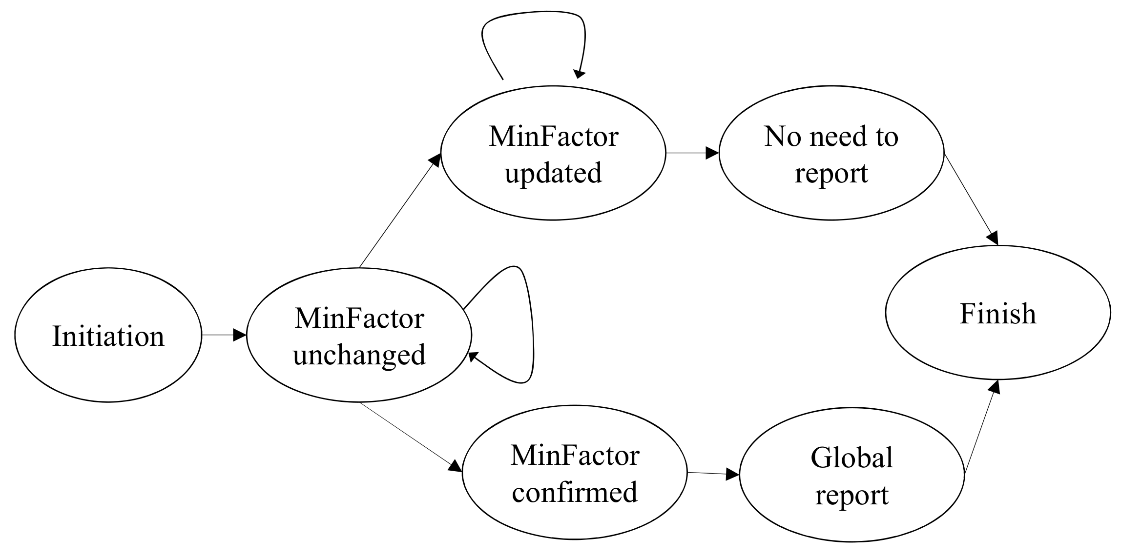 Applsci 12 04603 g004 550