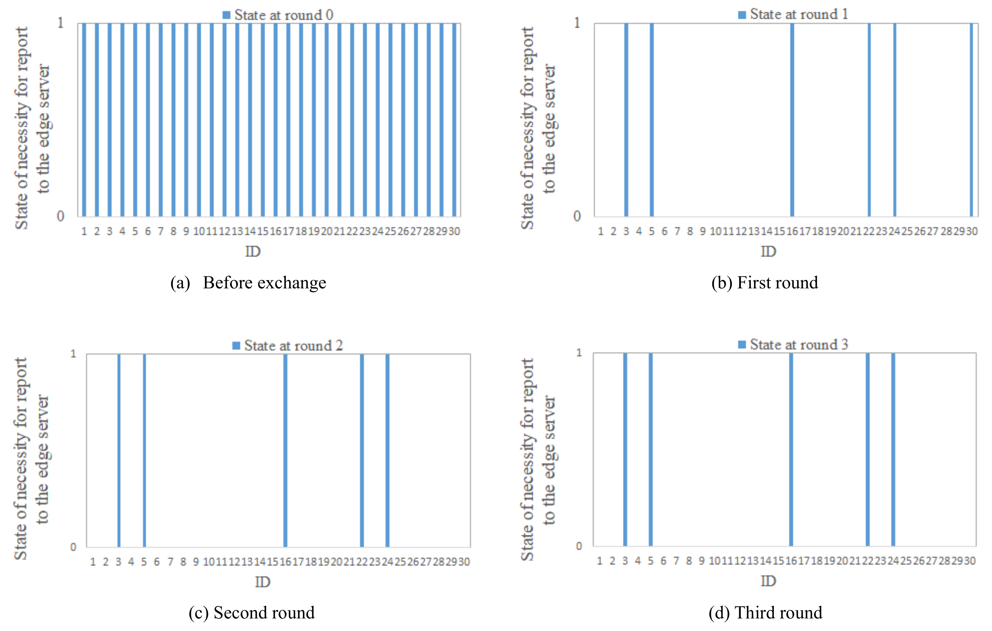 Applsci 12 04603 g005 550