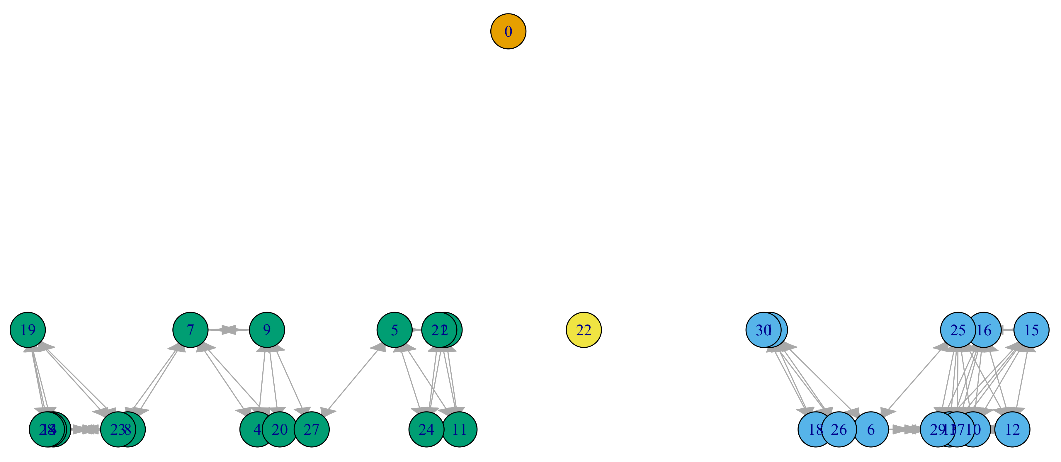 Applsci 12 04603 g006 550