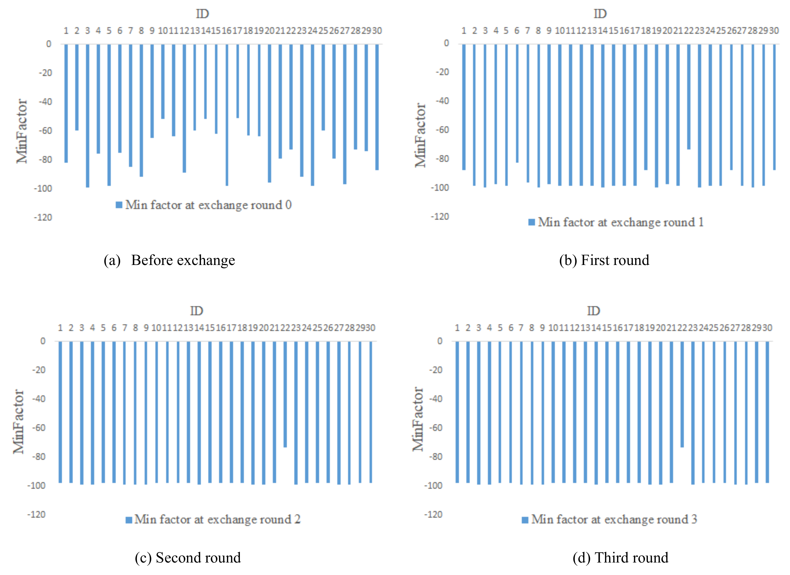 Applsci 12 04603 g007 550