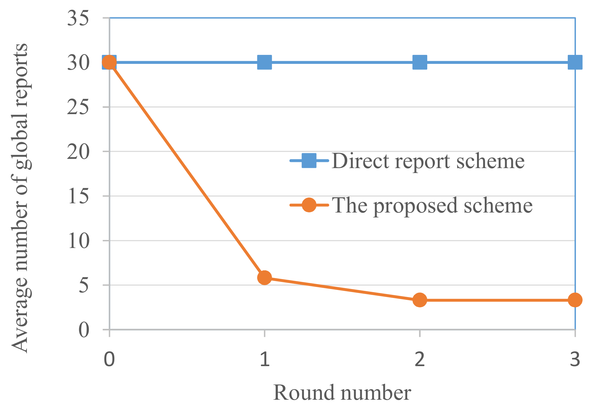 Applsci 12 04603 g009 550