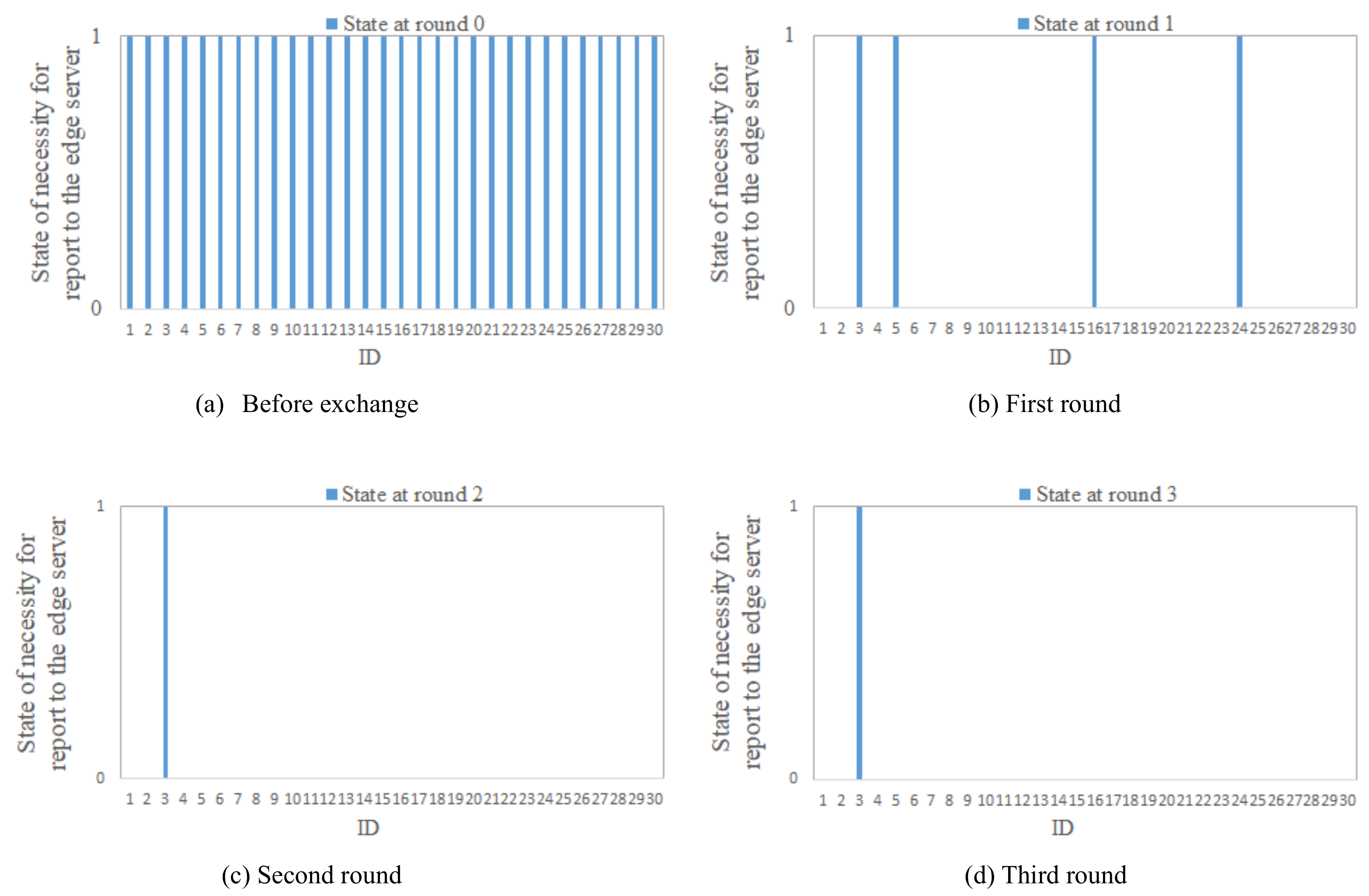 Applsci 12 04603 g011 550