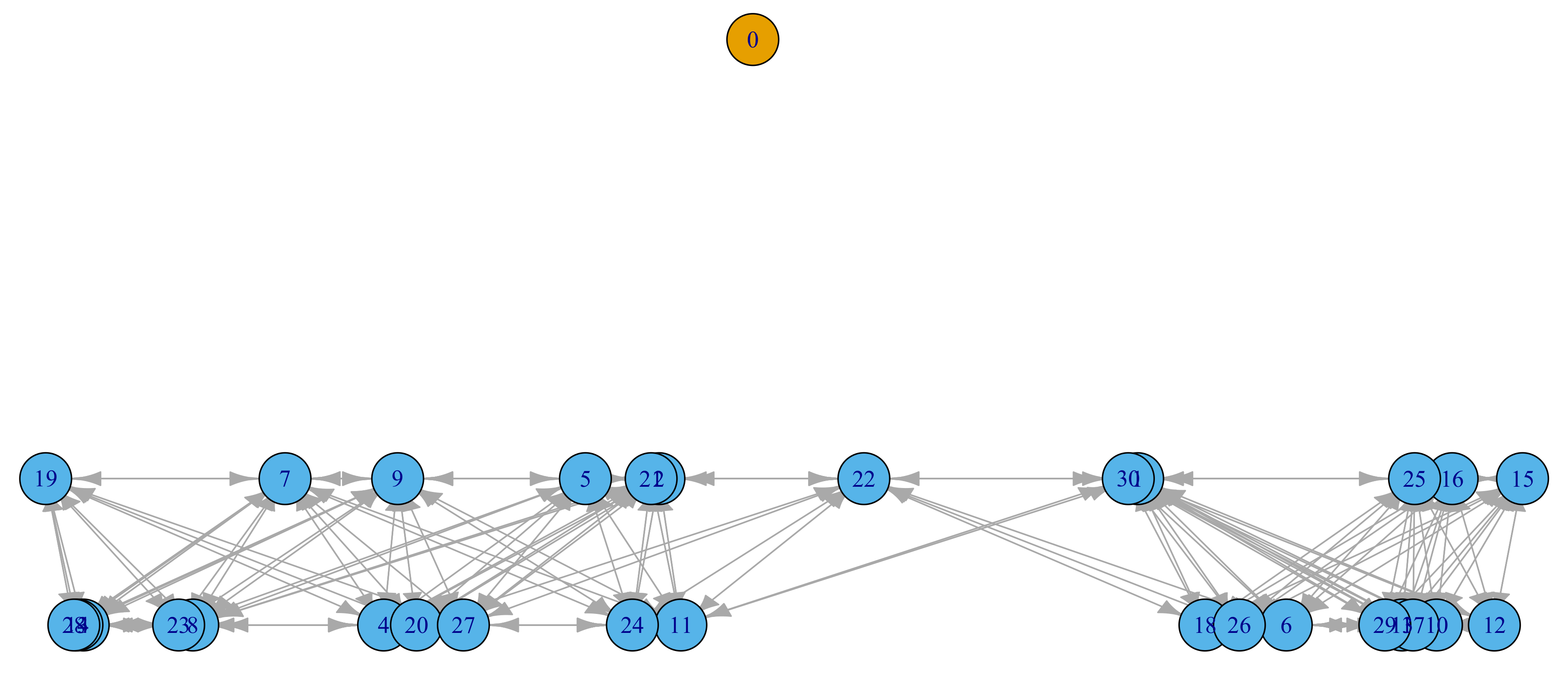 Applsci 12 04603 g012 550