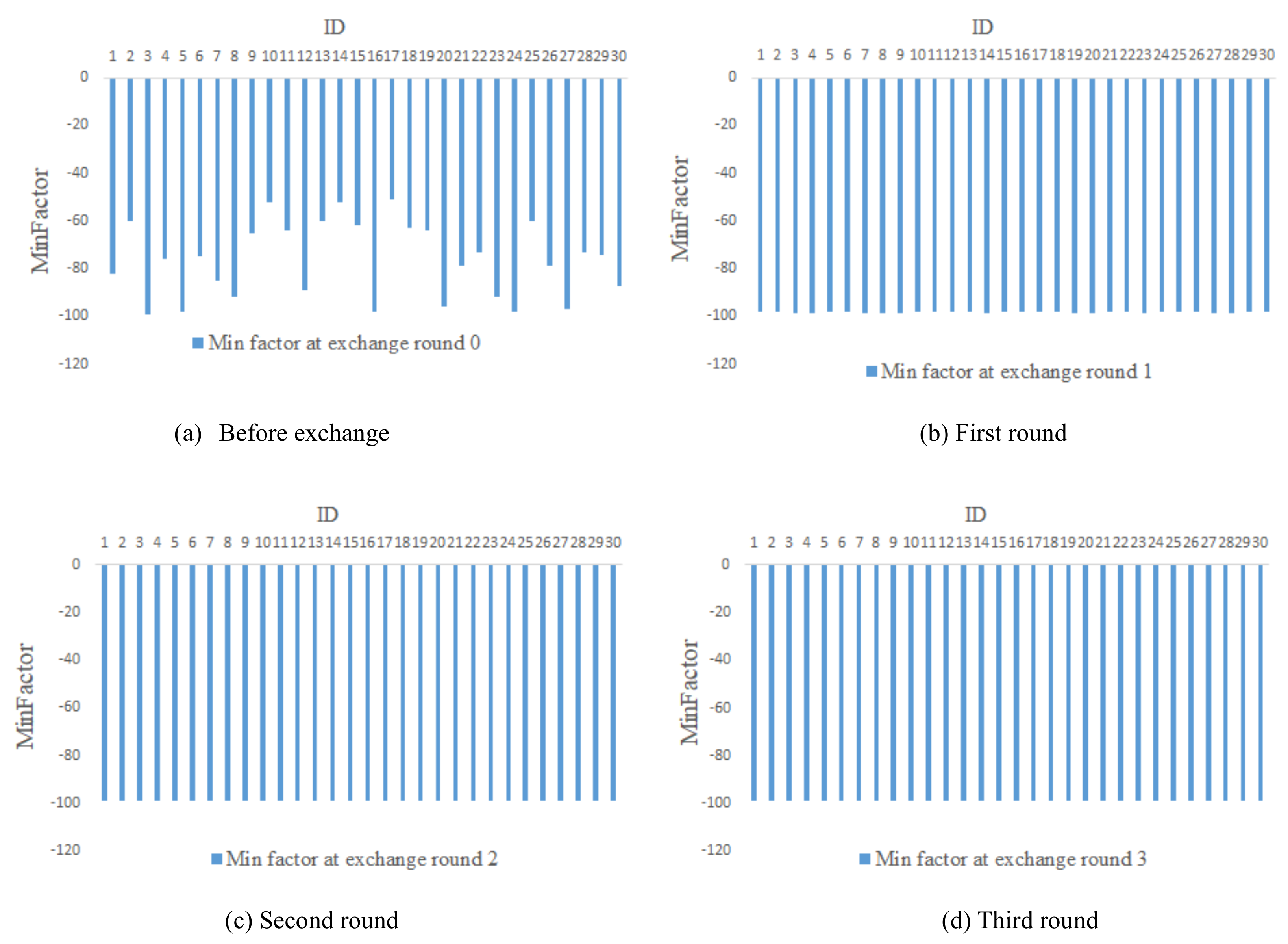 Applsci 12 04603 g013 550