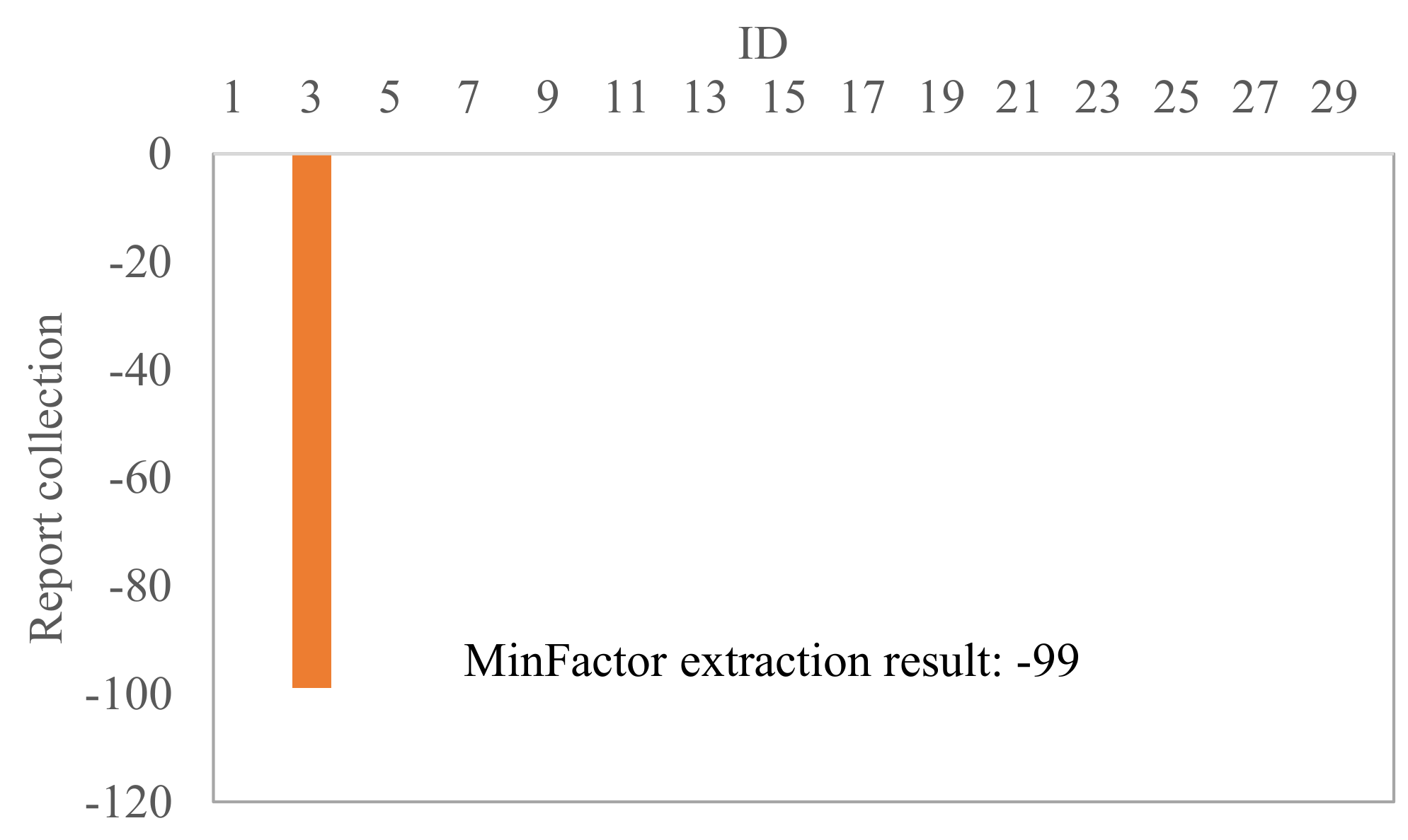 Applsci 12 04603 g014 550