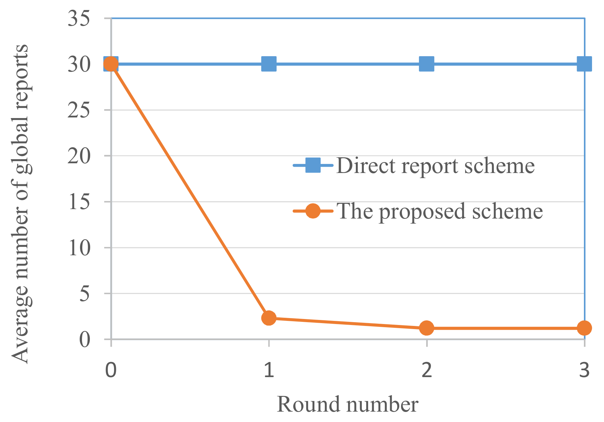 Applsci 12 04603 g015 550