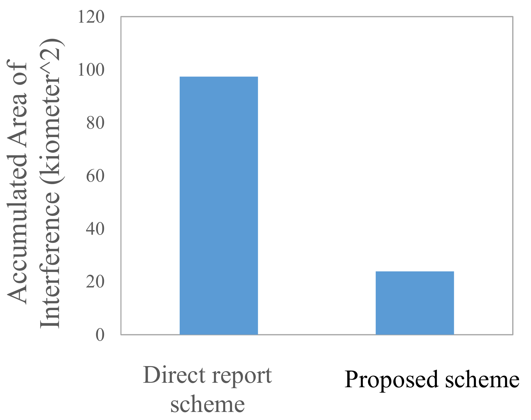 Applsci 12 04603 g016 550