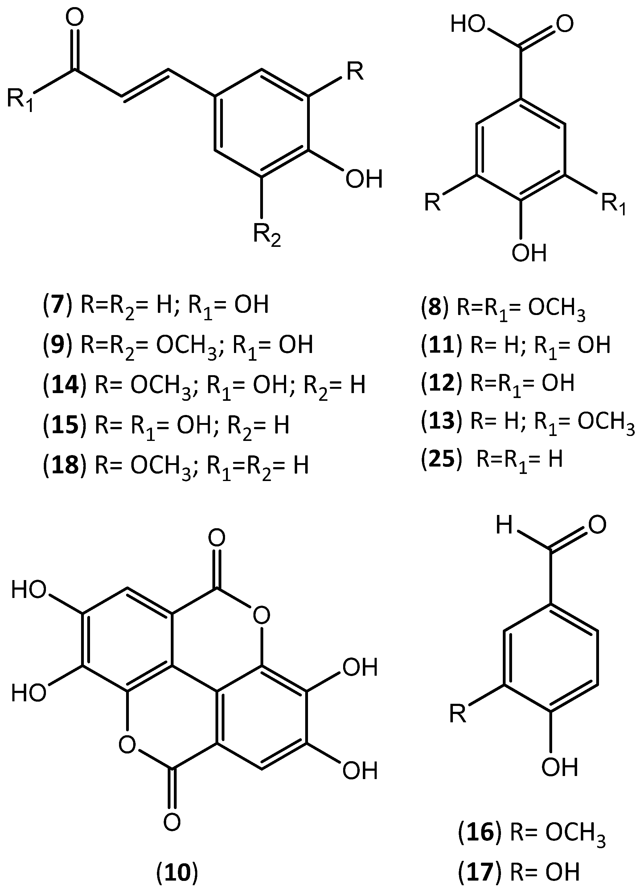 Applsci 12 04604 g003