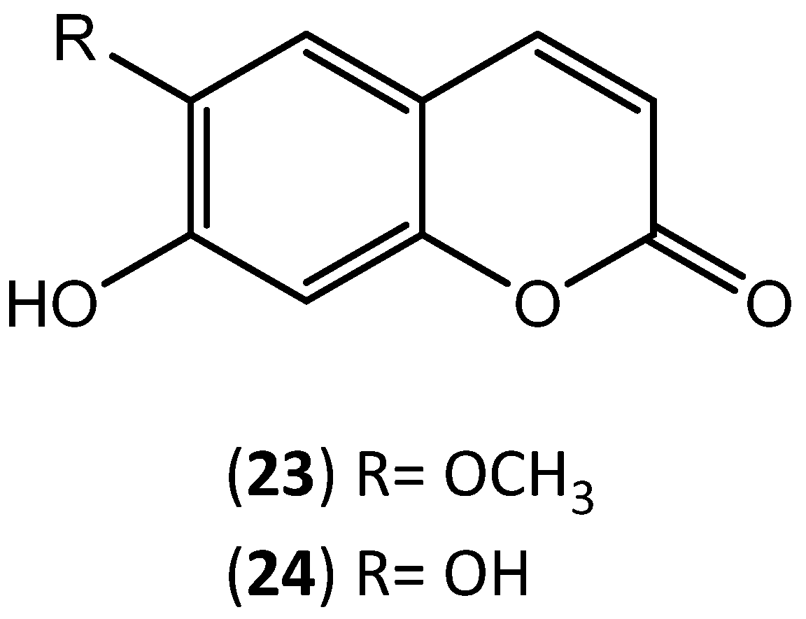 Applsci 12 04604 g005