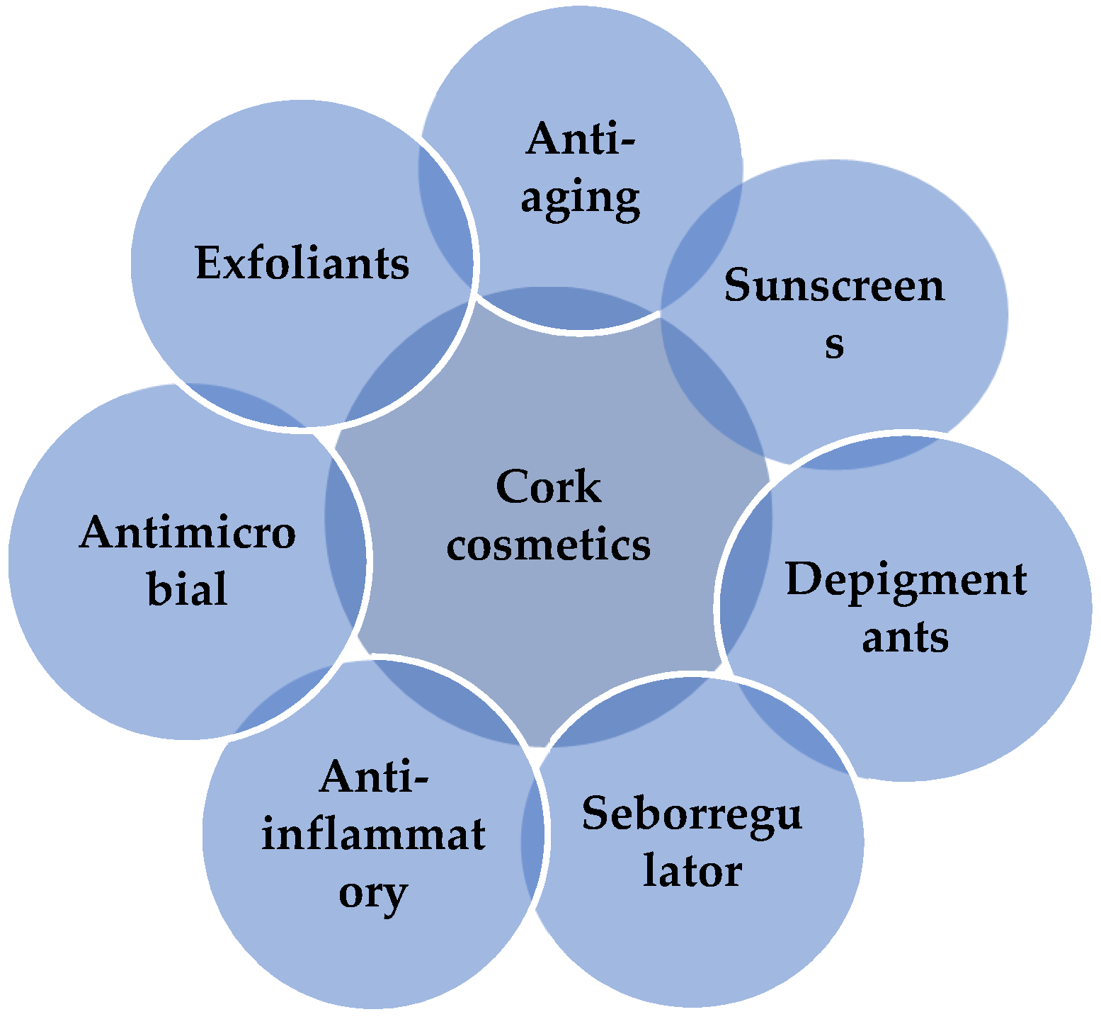 Applsci 12 04604 g007