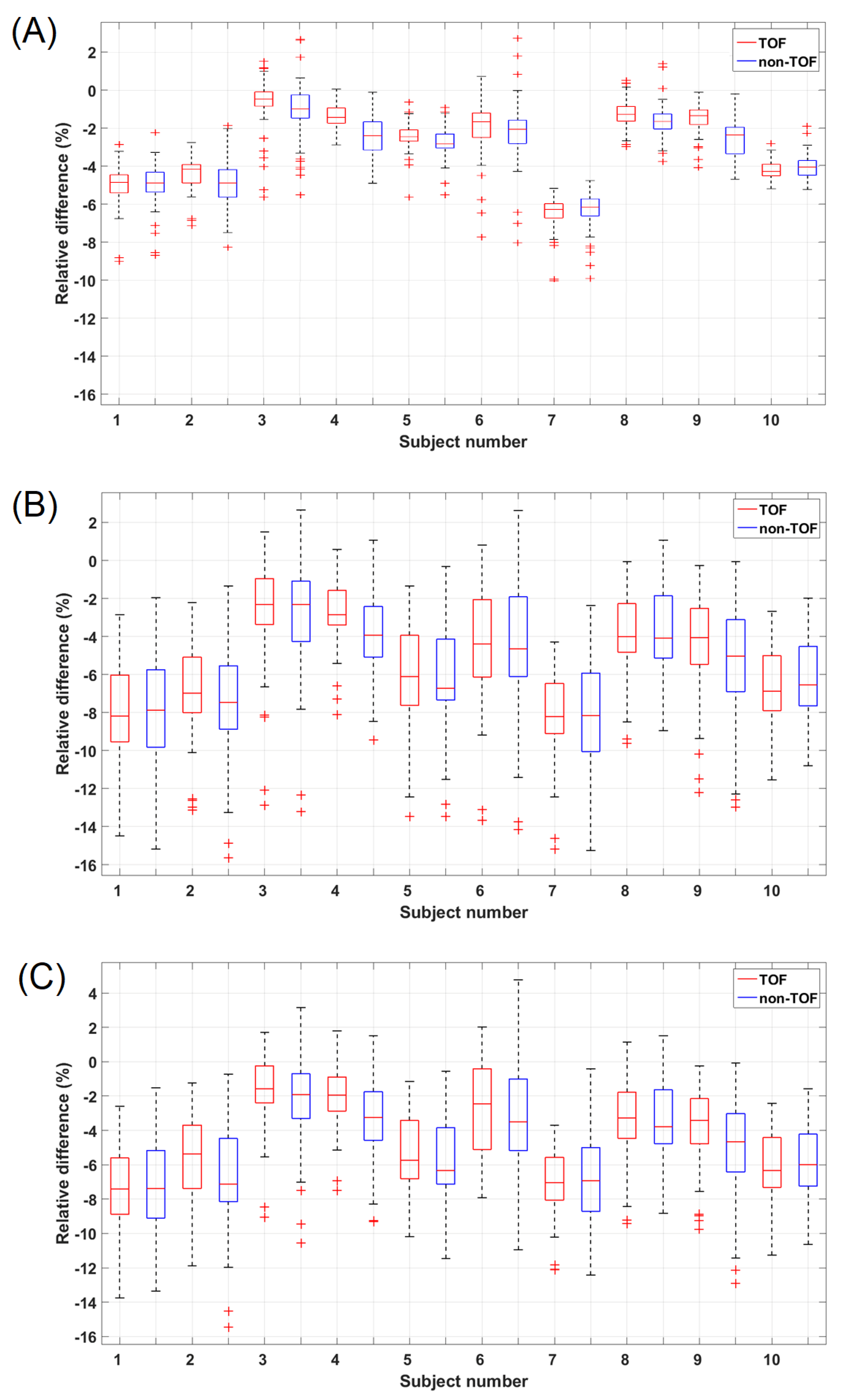 Applsci 12 04605 g002 Applsci 12 04605 g002