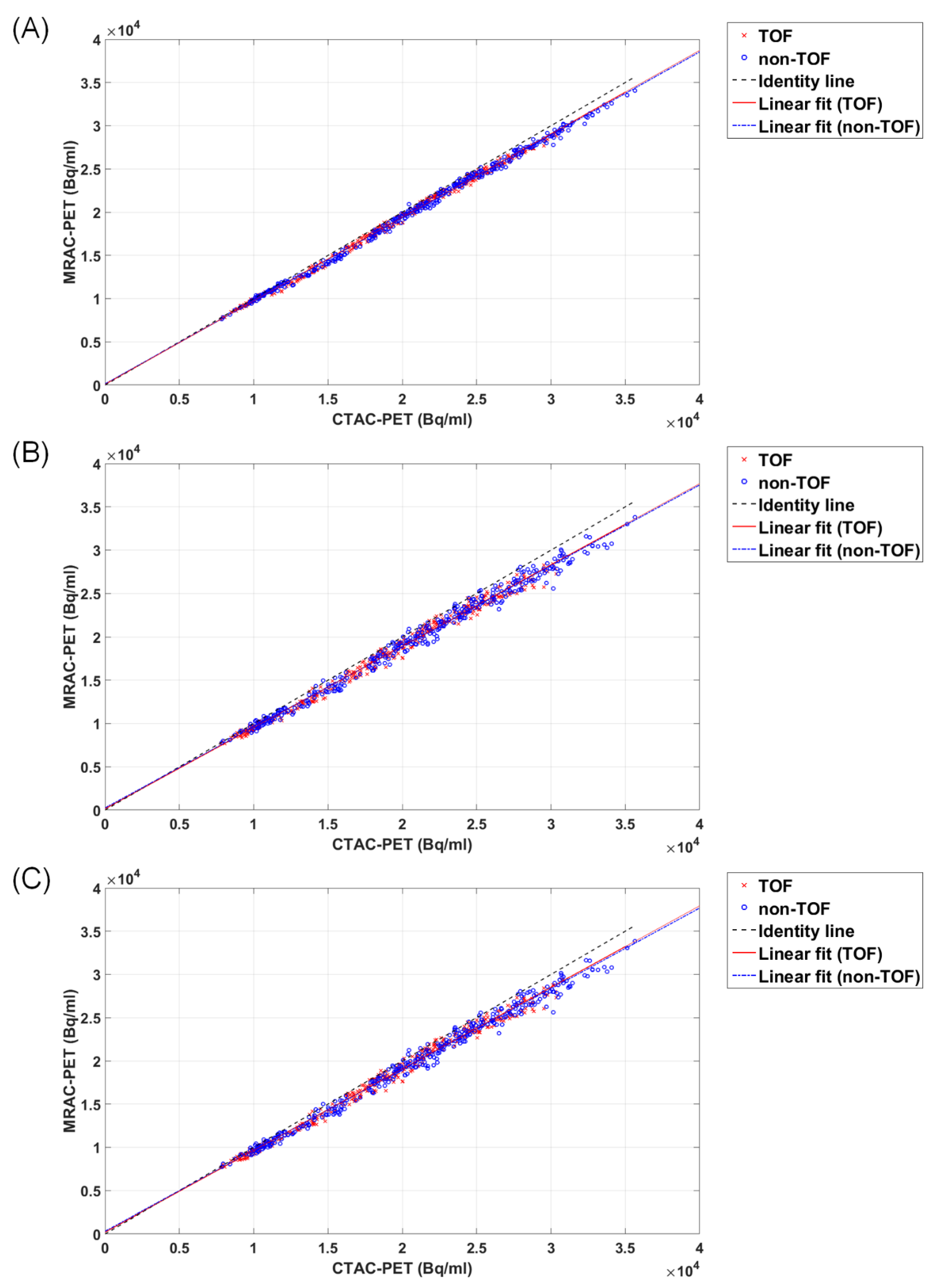 Applsci 12 04605 g003 Applsci 12 04605 g003