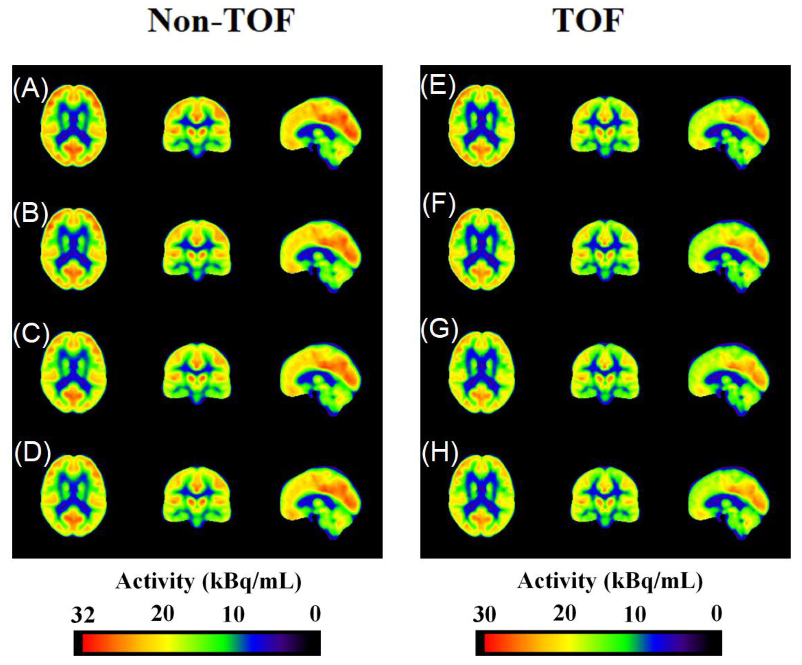 Applsci 12 04605 g005 Applsci 12 04605 g005