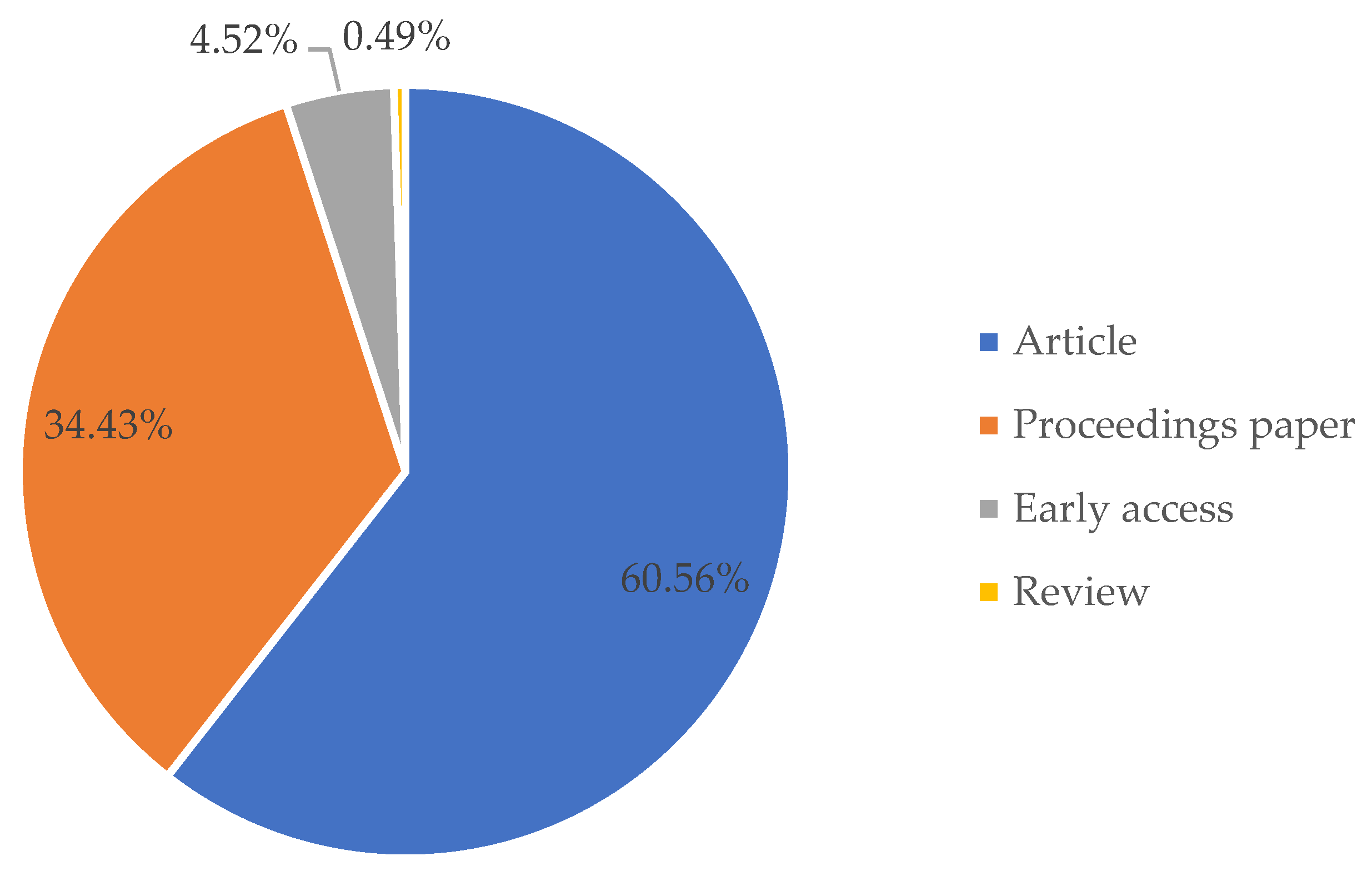 Applsci 12 04607 g001 550