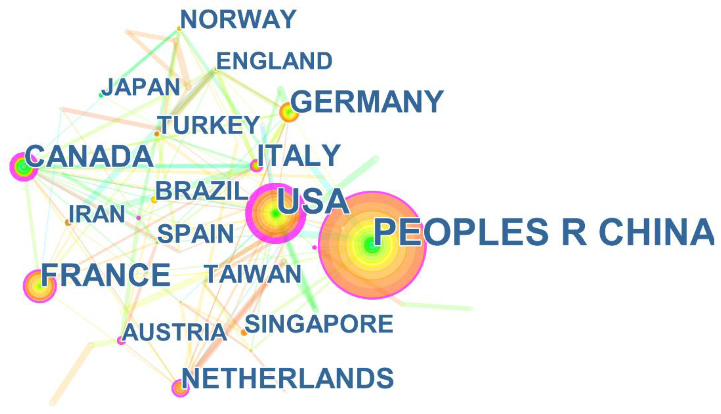 Applsci 12 04607 g007 550