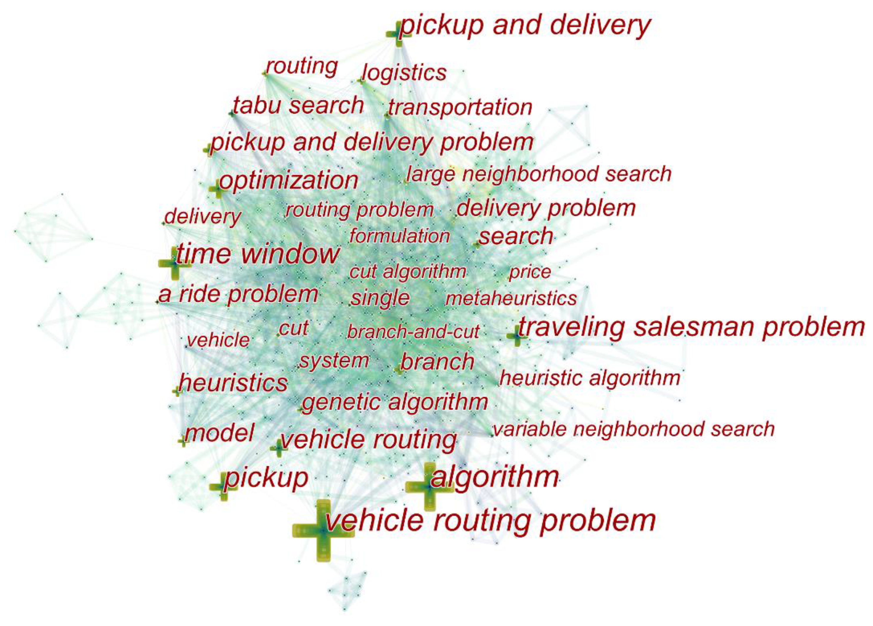 Applsci 12 04607 g009 550