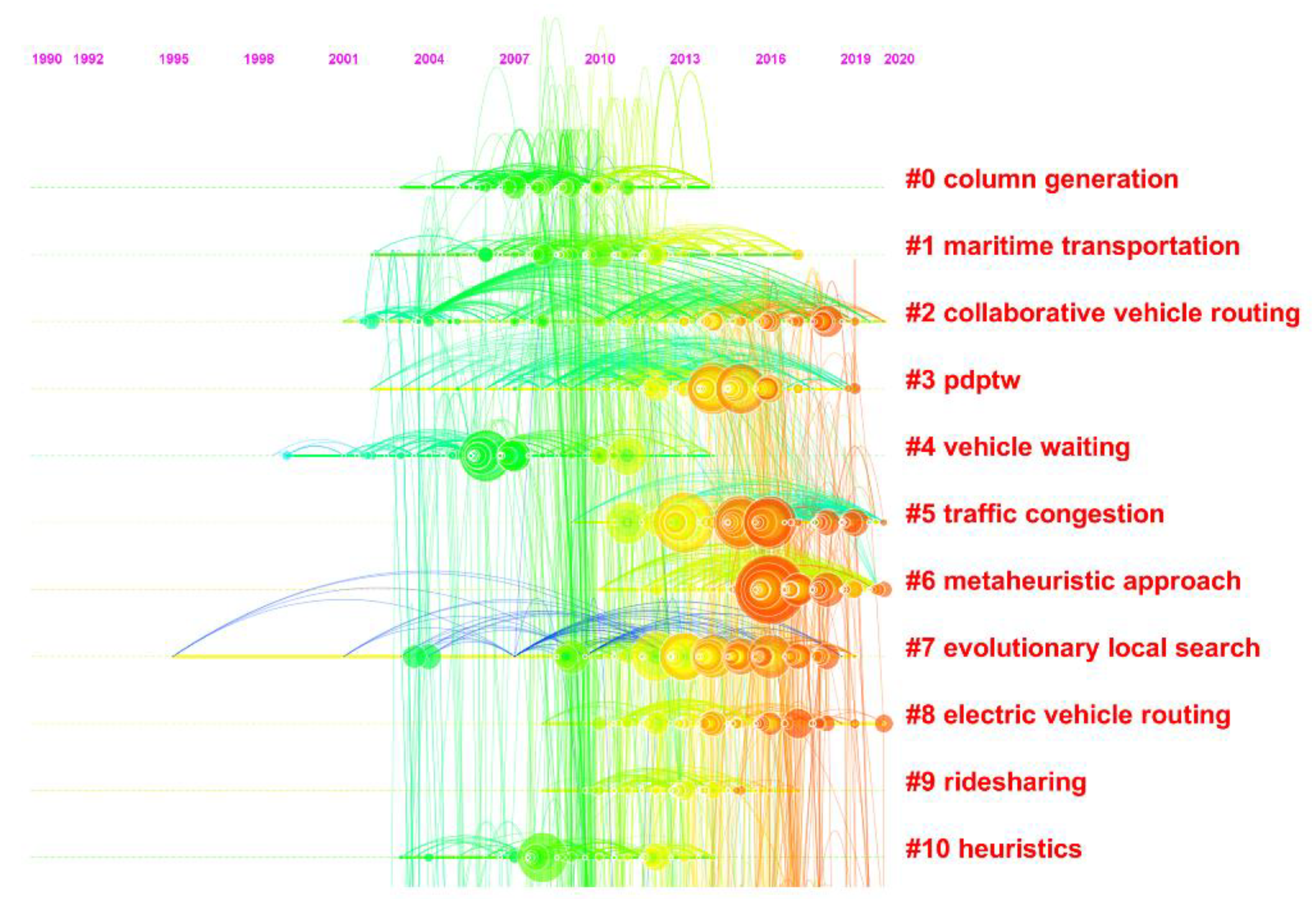 Applsci 12 04607 g012 550