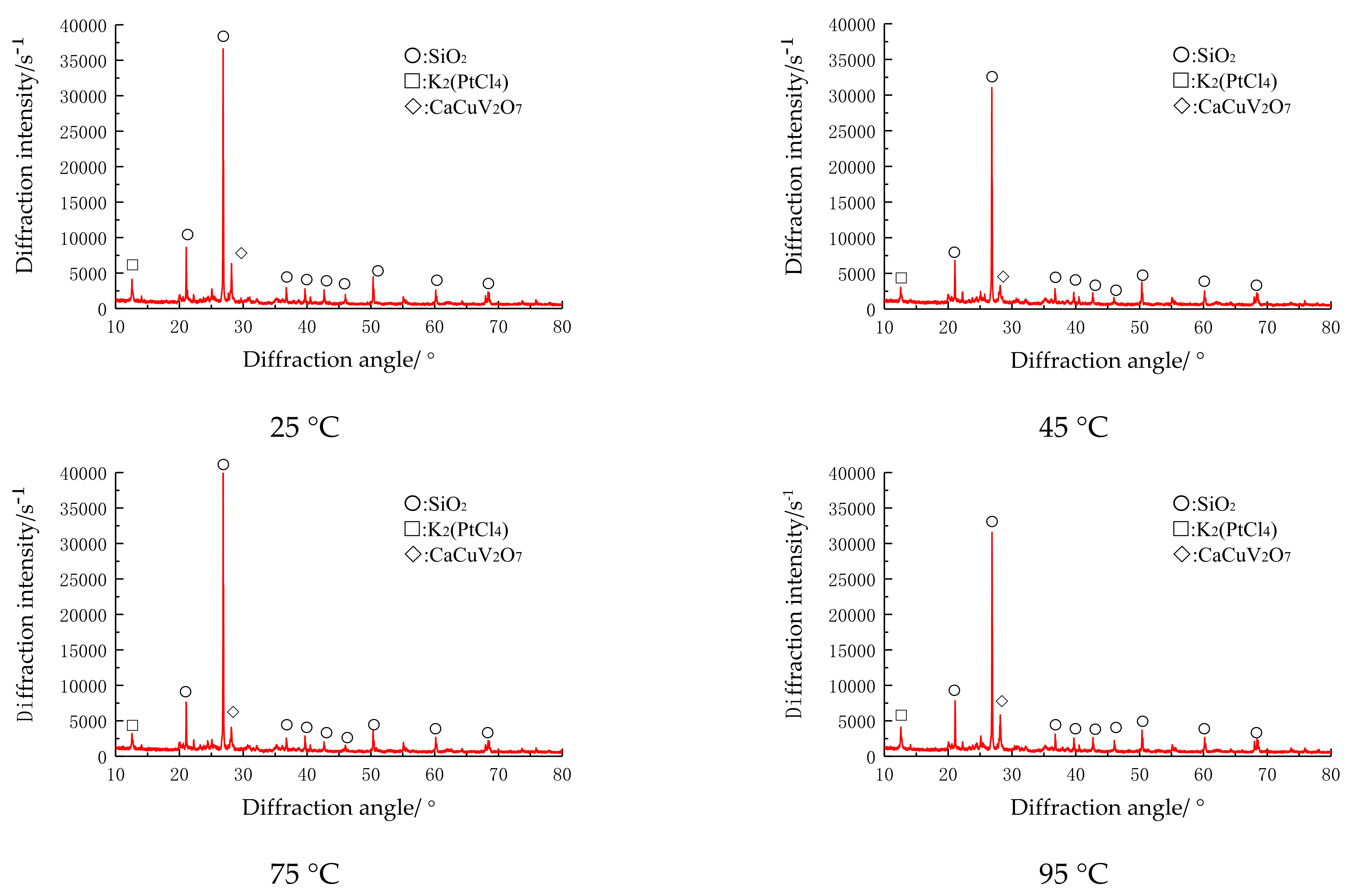 Applsci 12 04608 g013