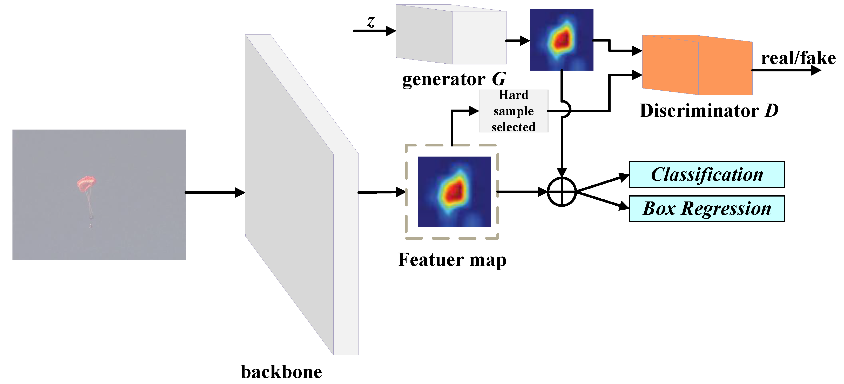 Applsci 12 04609 g004