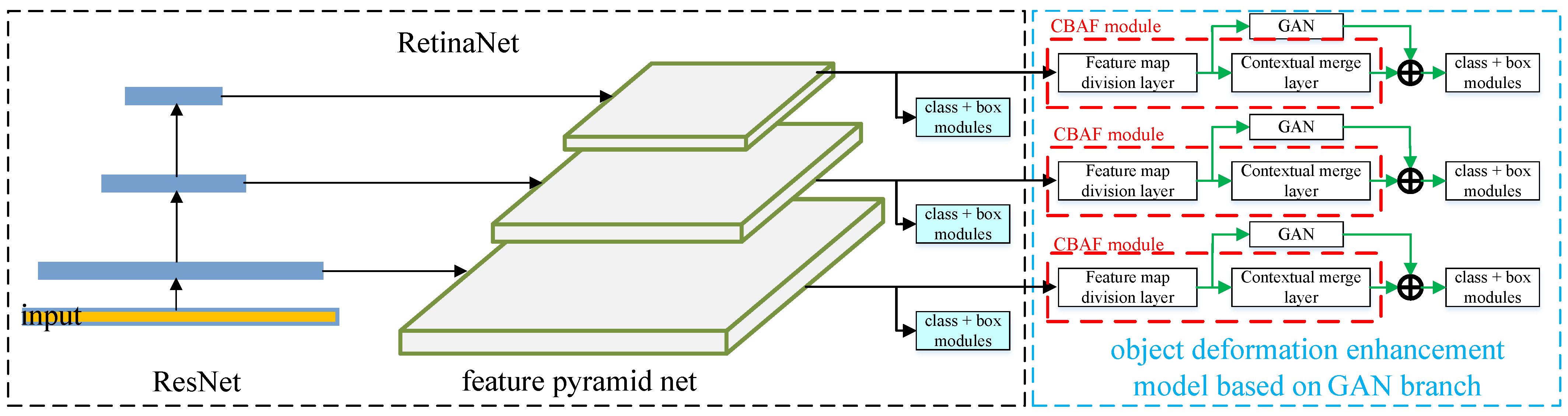 Applsci 12 04609 g006