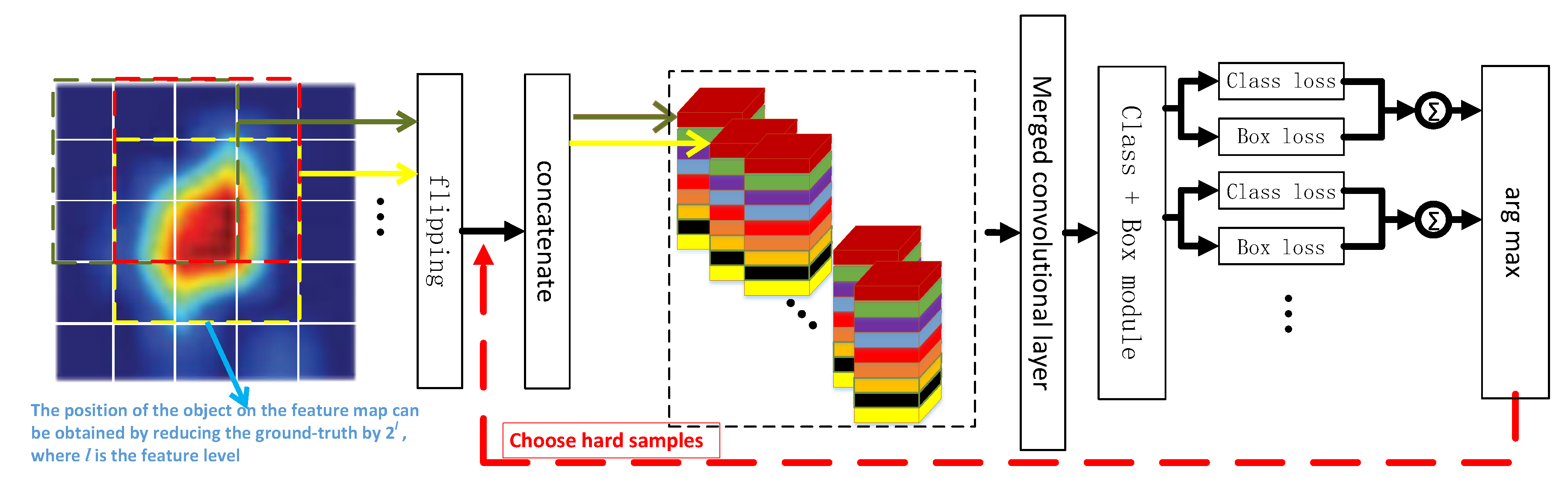 Applsci 12 04609 g008