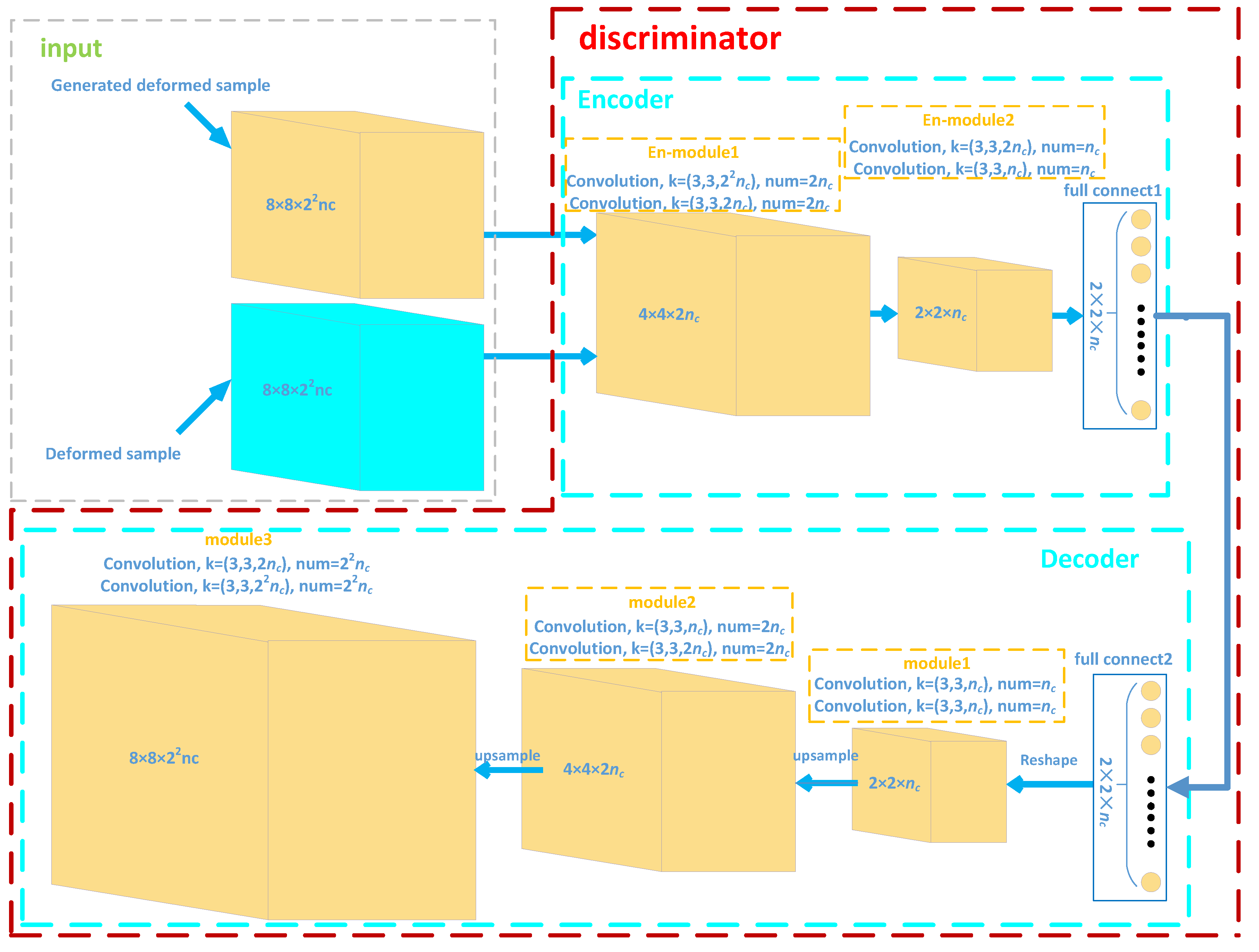 Applsci 12 04609 g010
