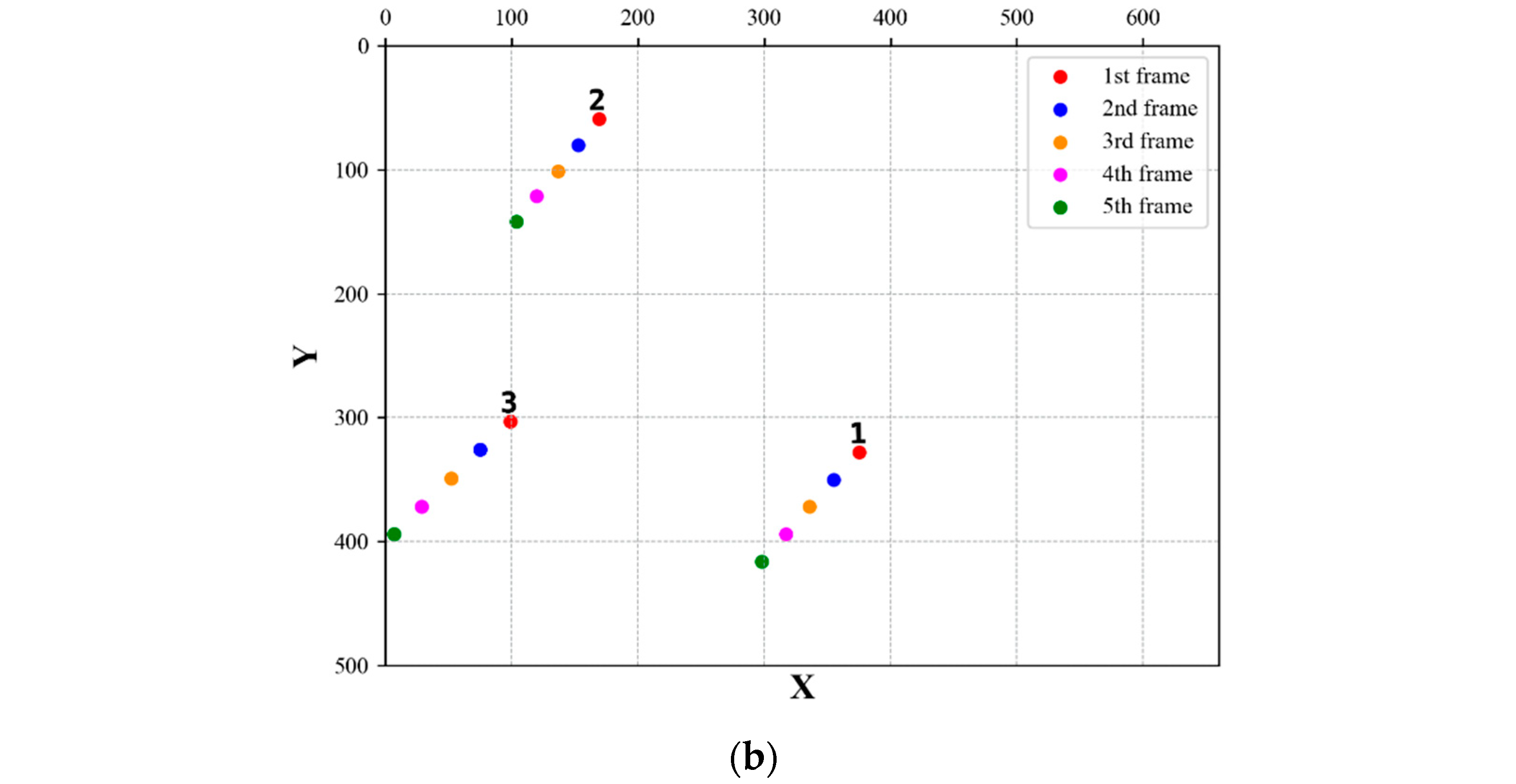 Applsci 12 04610 g002b