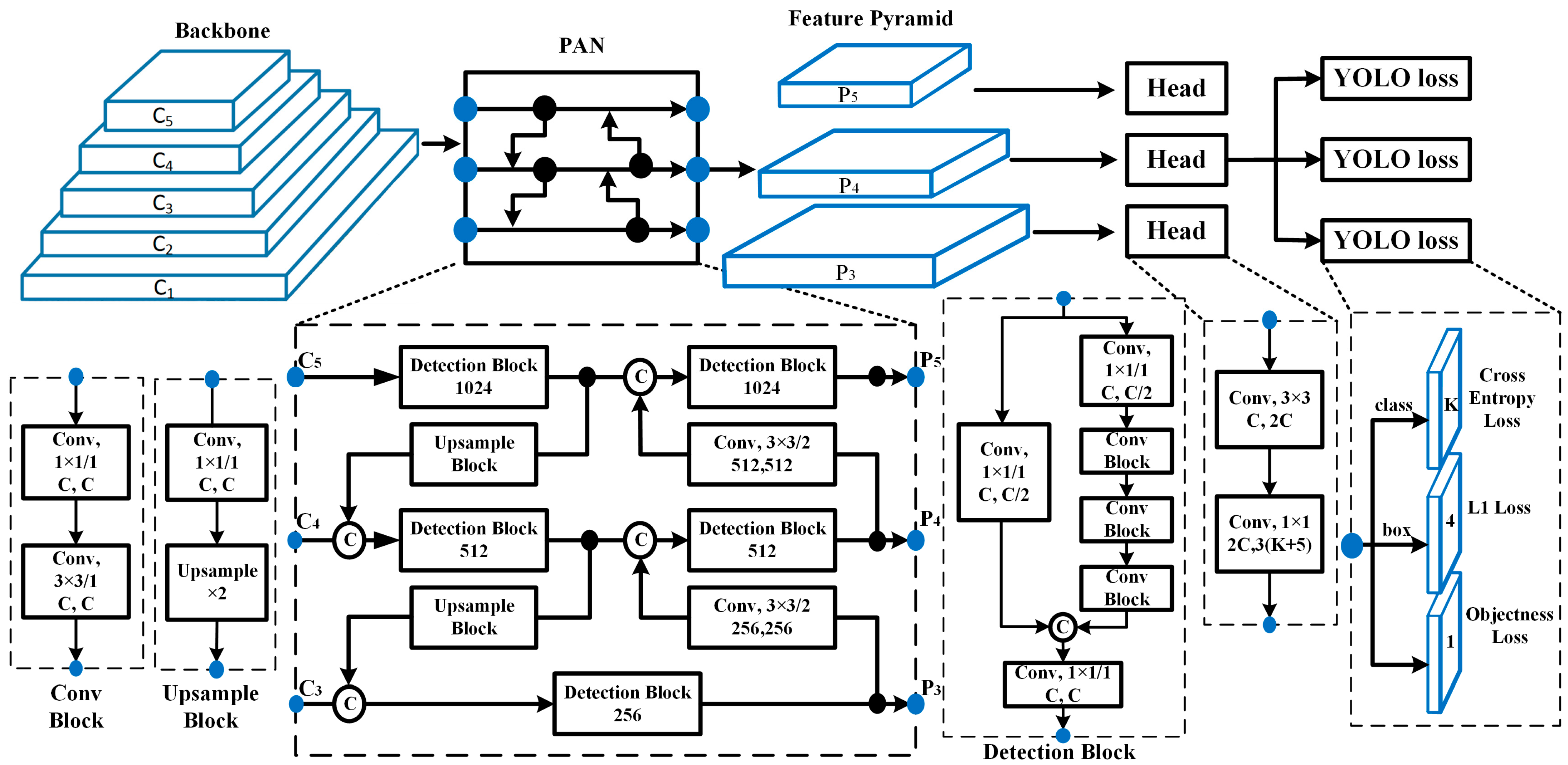 Applsci 12 04610 g006
