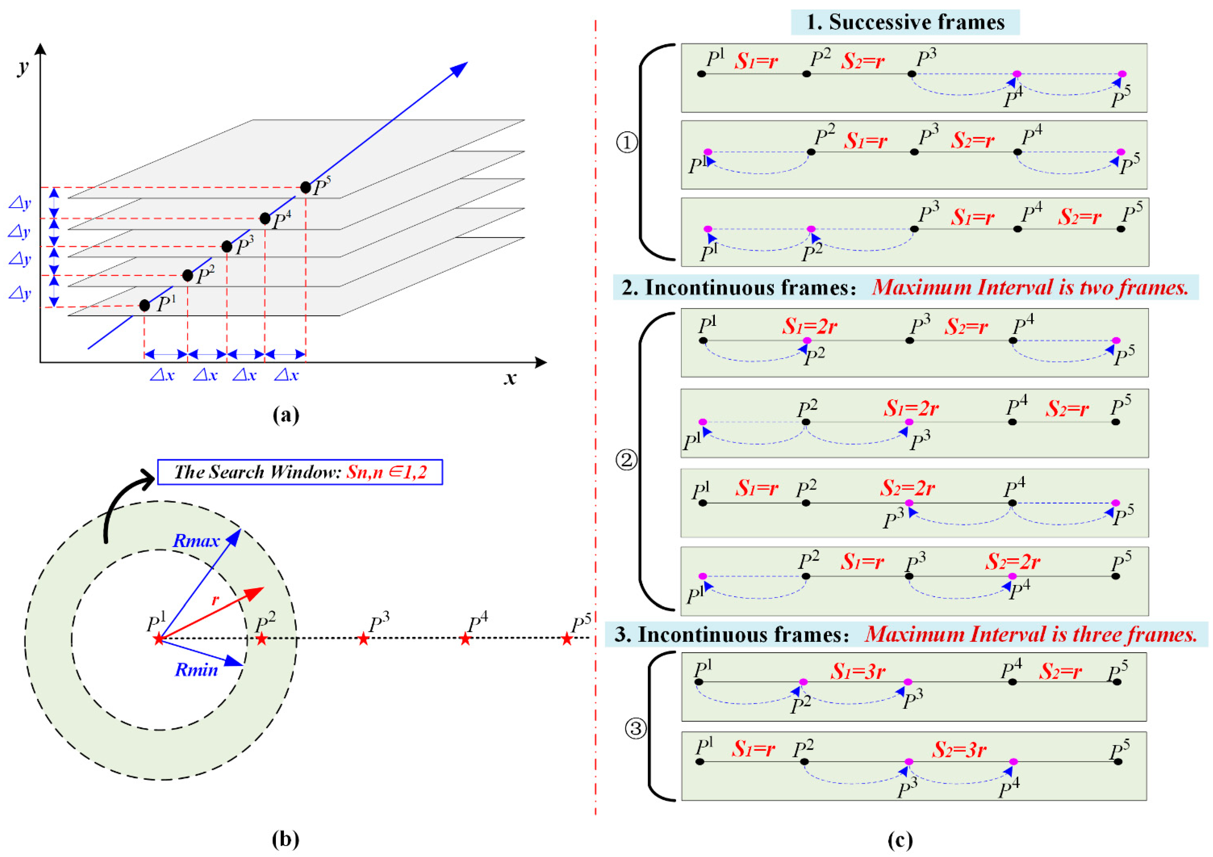 Applsci 12 04610 g008