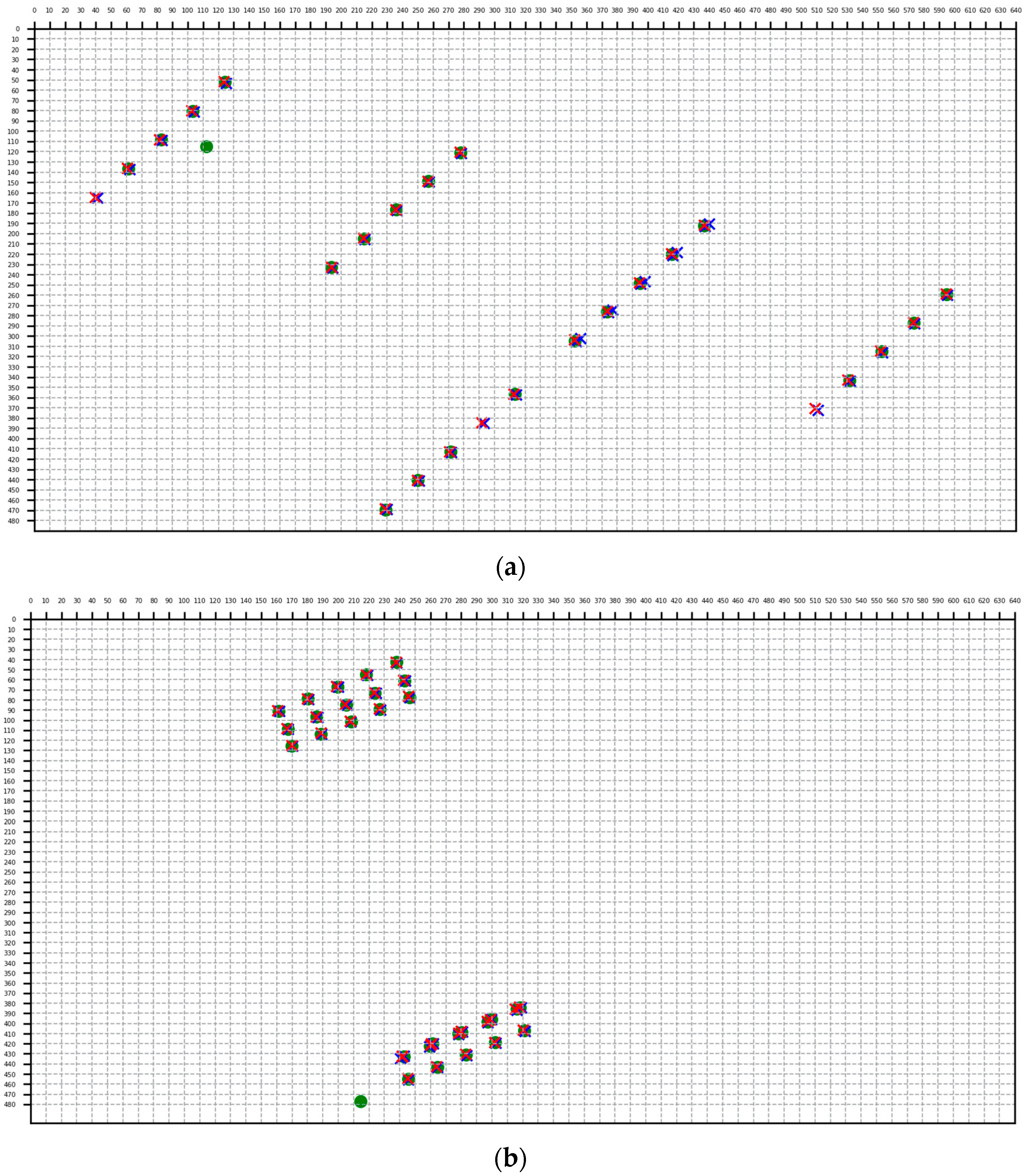 Applsci 12 04610 g009a