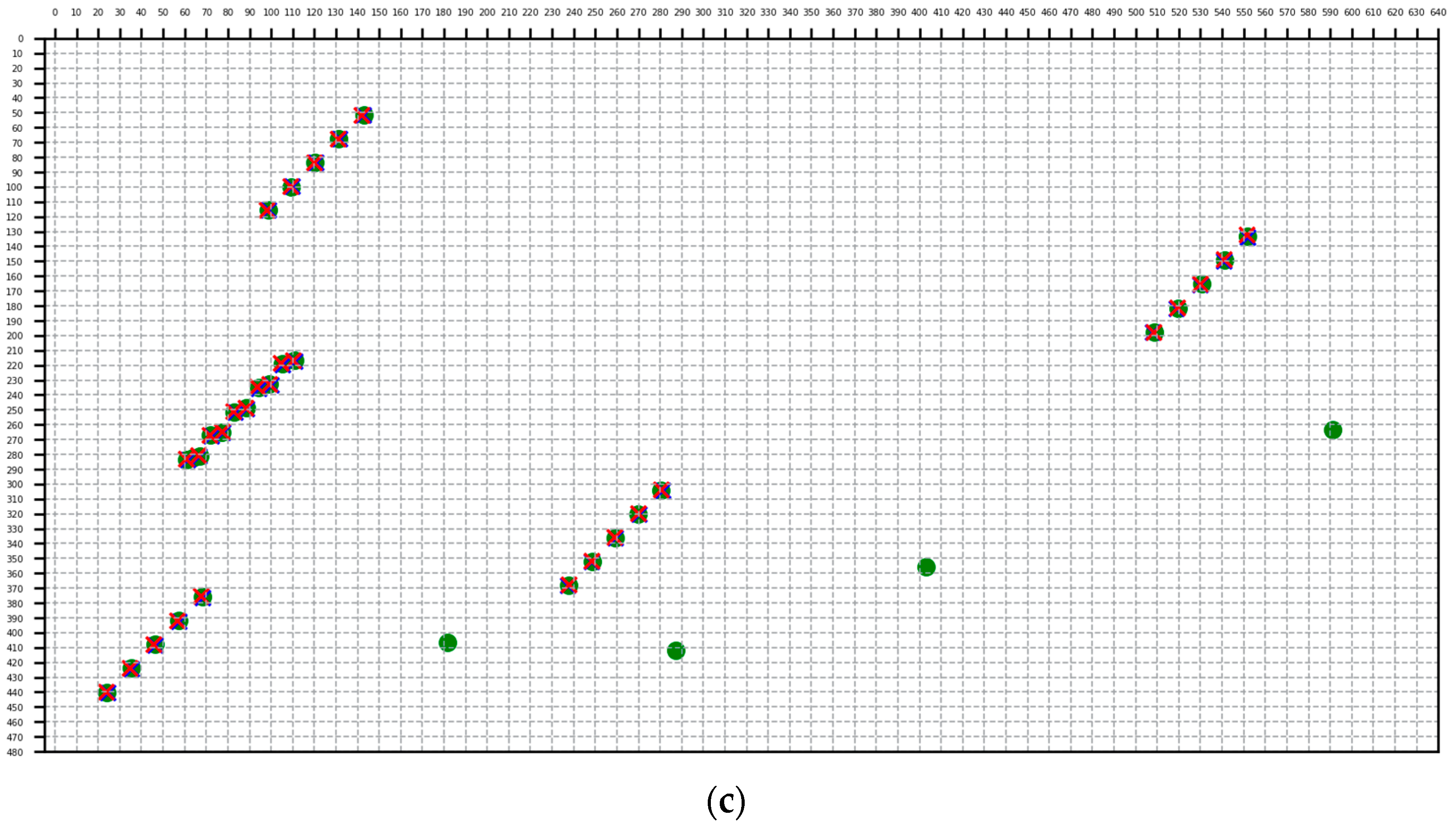 Applsci 12 04610 g009b