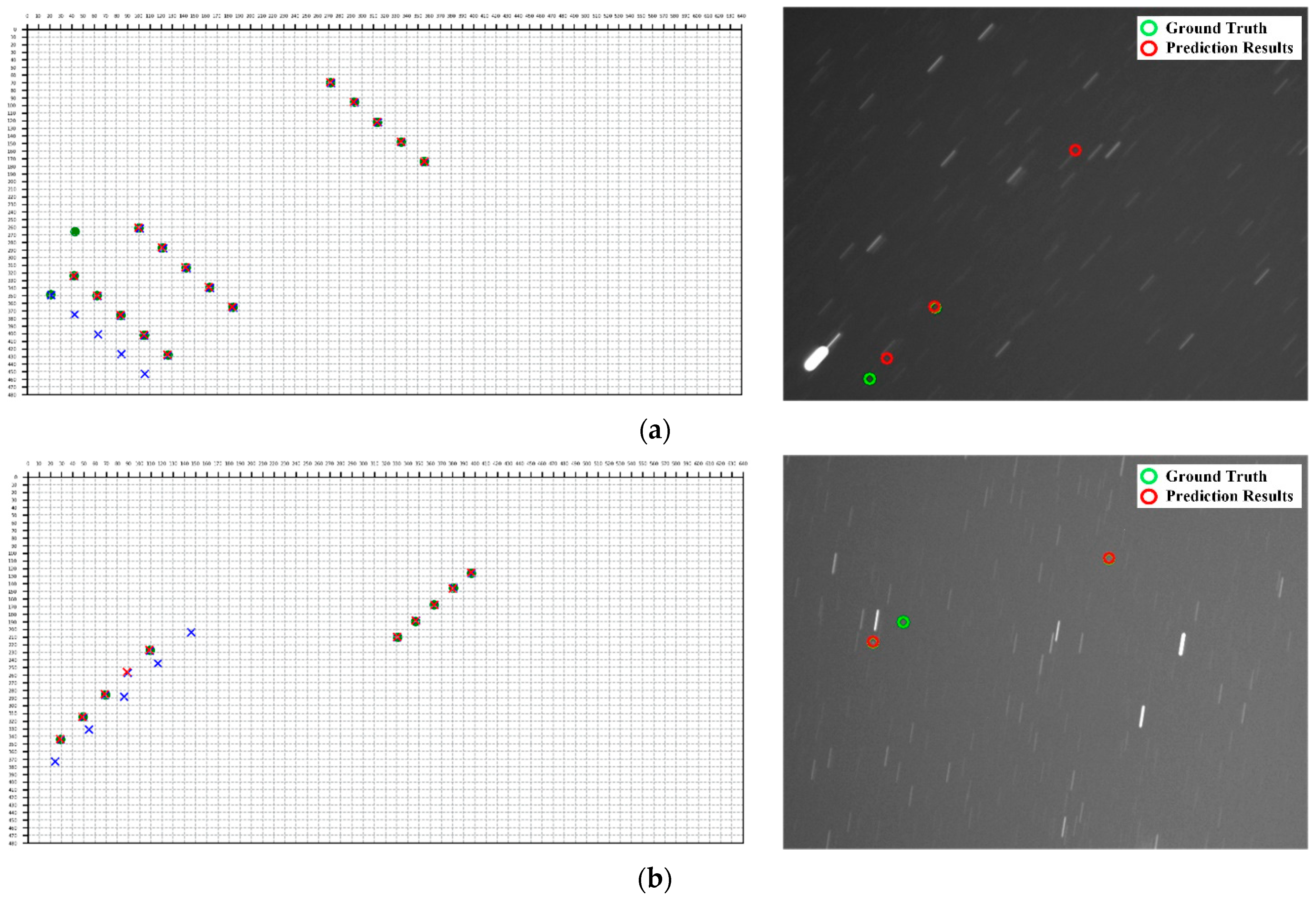 Applsci 12 04610 g010a