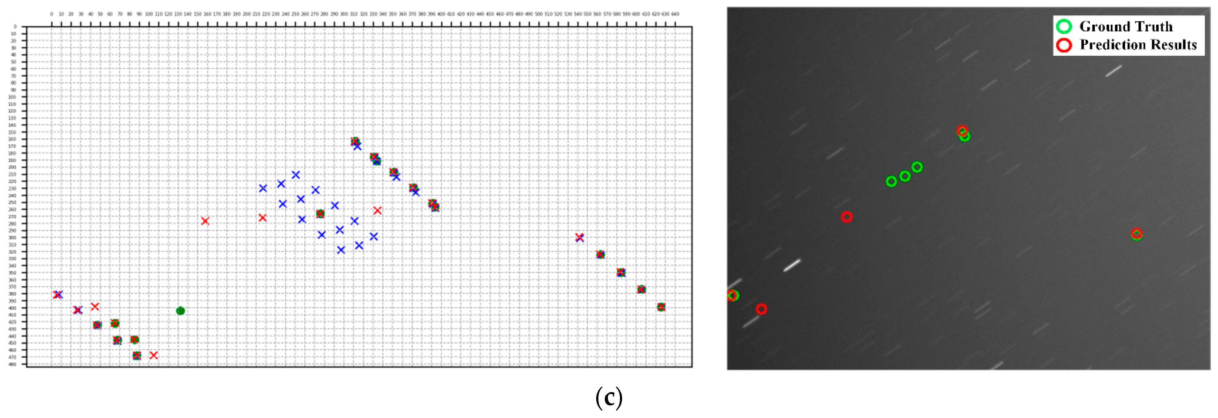 Applsci 12 04610 g010b