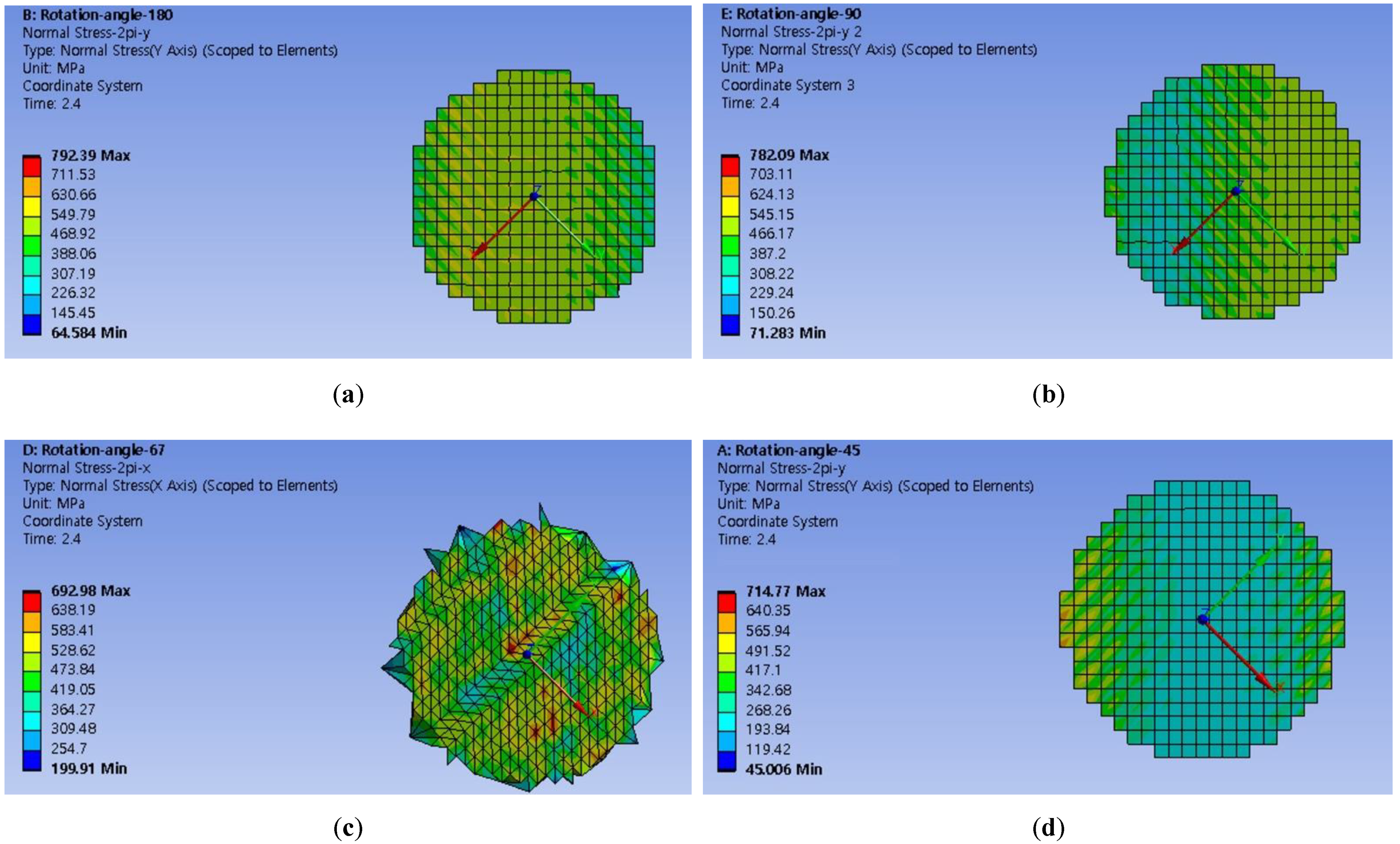 Applsci 12 04611 g010 550